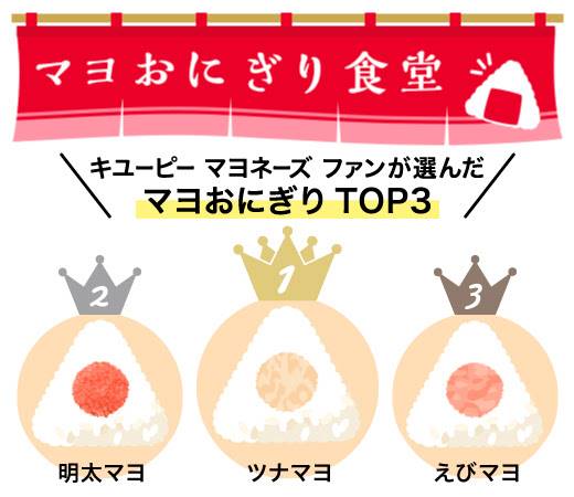 参院選の裏で「ツナマヨ」圧勝 キユーピー「マヨおにぎり」人気投票