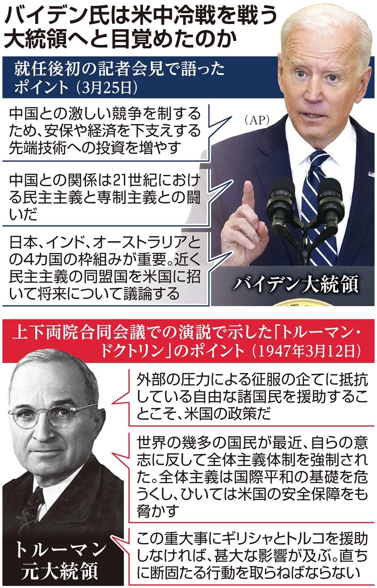 湯浅博の世界読解】居眠りジョーがトルーマンに - 産経ニュース