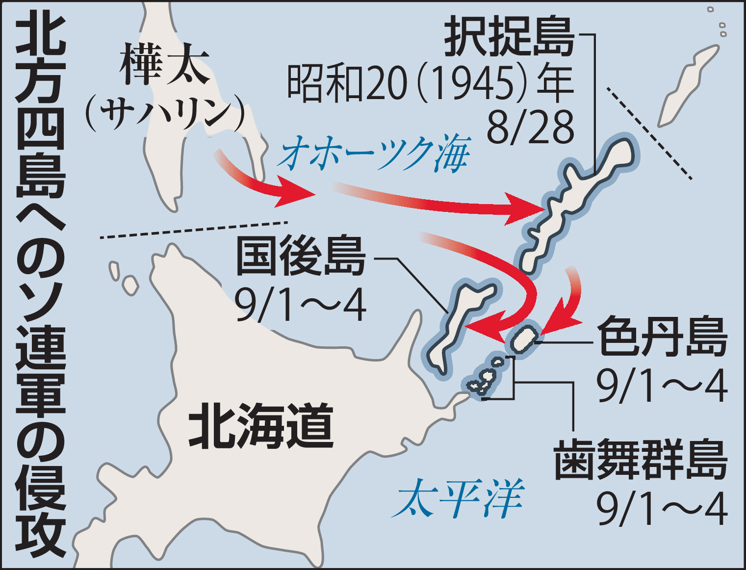 【中古】 コースチャから北方領土へ ひらかれるソビエト極東と北海道/ＮＨＫ北海道ビジョン/日本放送協会 コースチャから北方領土へ : ひらかれるソビエト極東と北海道