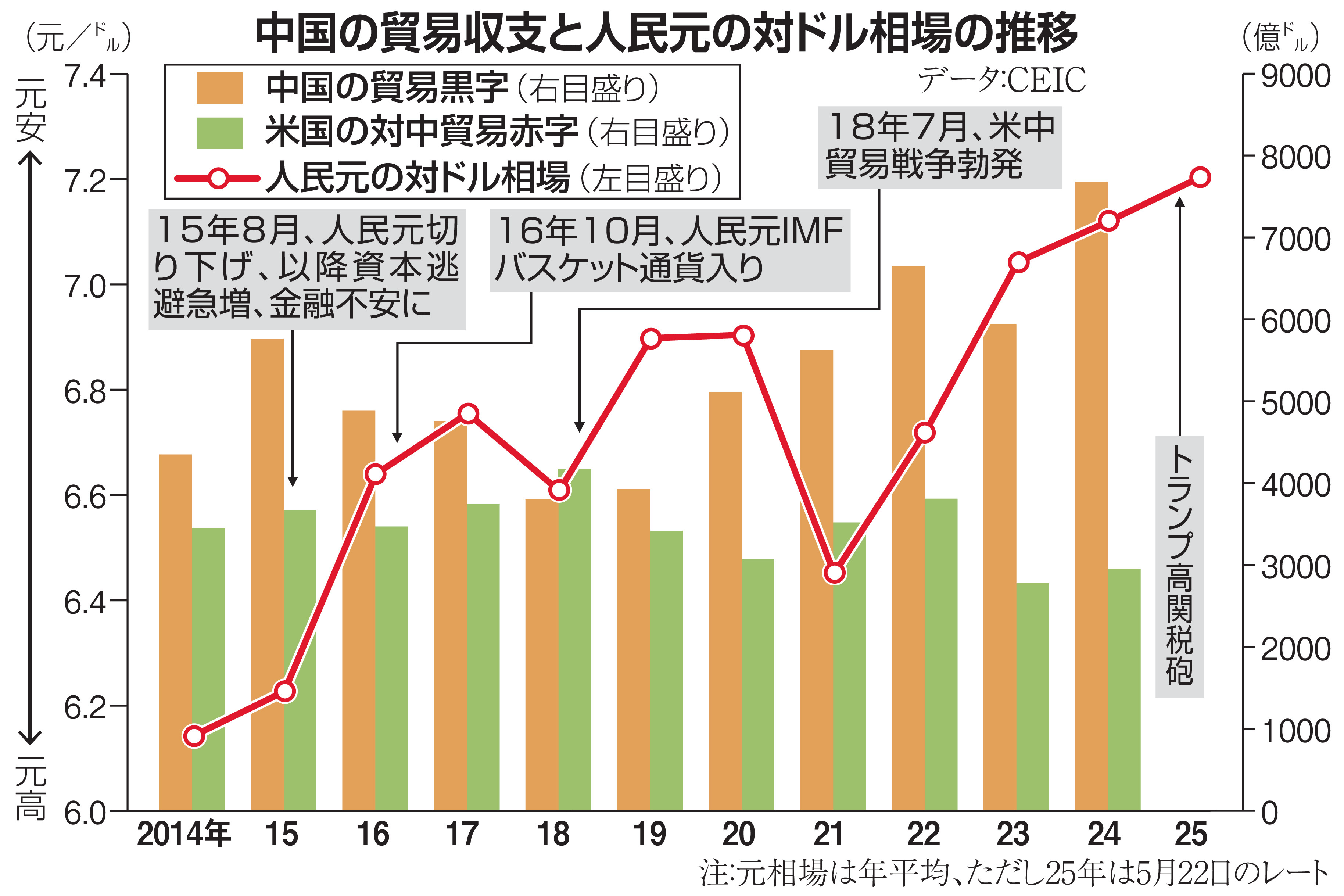 K*T様 複雑性と国際政治 相互連関と意図されざる結果 足立区男女共同参画に関する区民意識調査結果がまとまりました