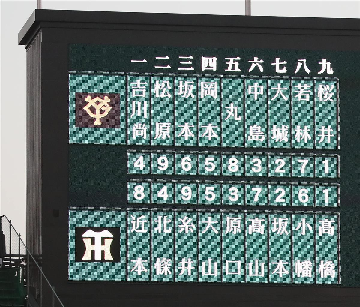 阪神 サンズ ボーアがスタメン落ち 今季初の国産打線 サンスポ