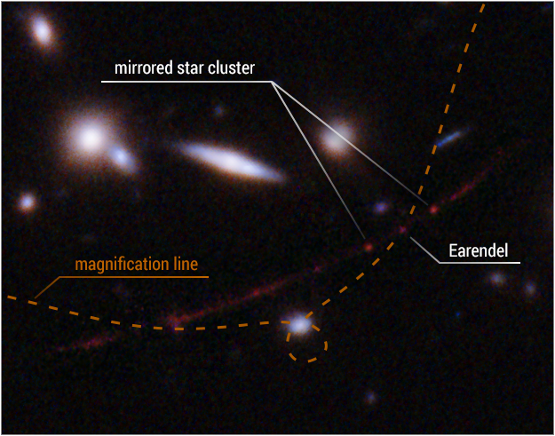 ハッブル宇宙望遠鏡が「最遠の星」発見 なぜ129億年前の微弱な光を捉え 