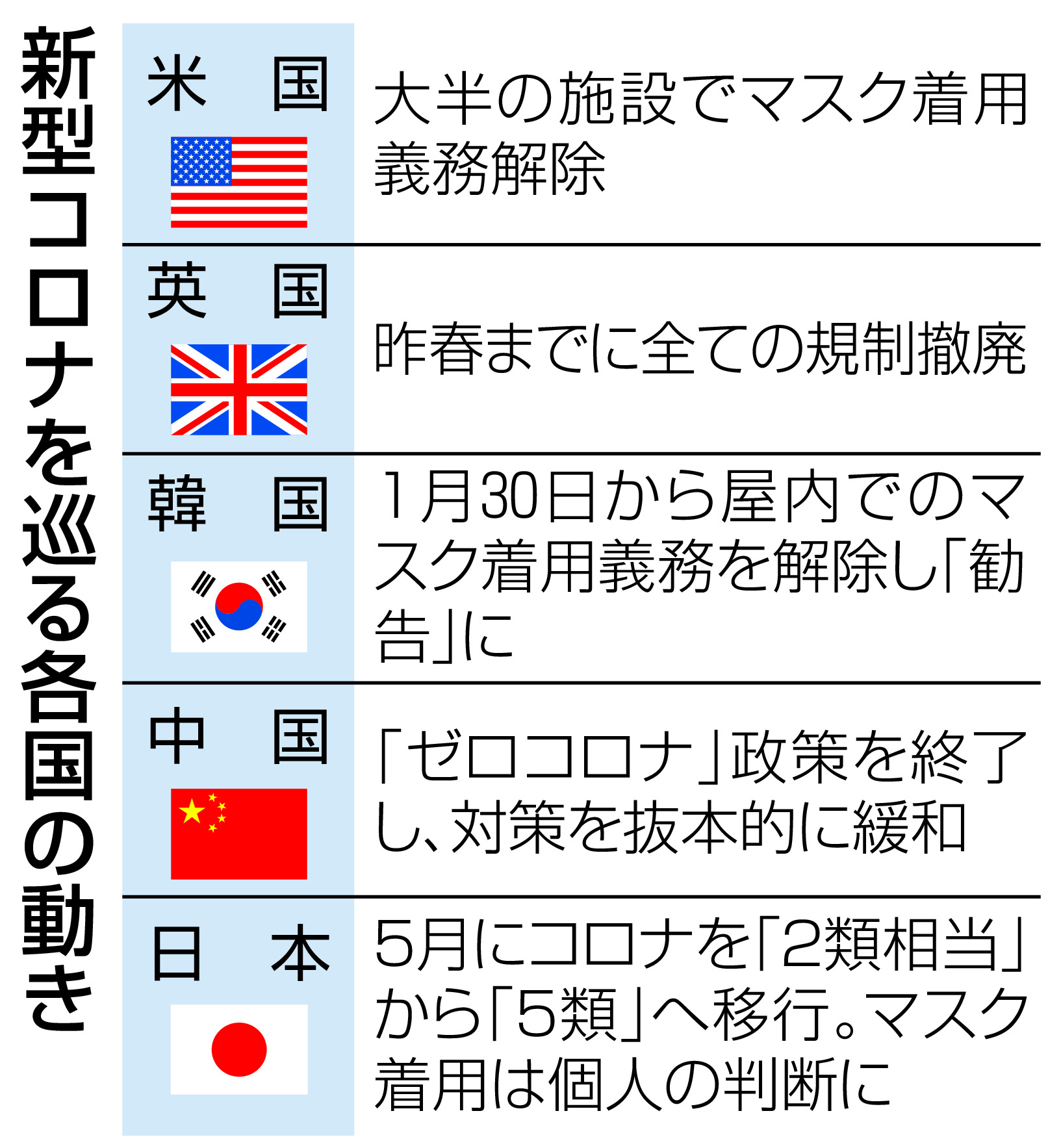 コロナ直言（２７）】異論許さぬ空気感に潜むもの 神戸大大学院教授