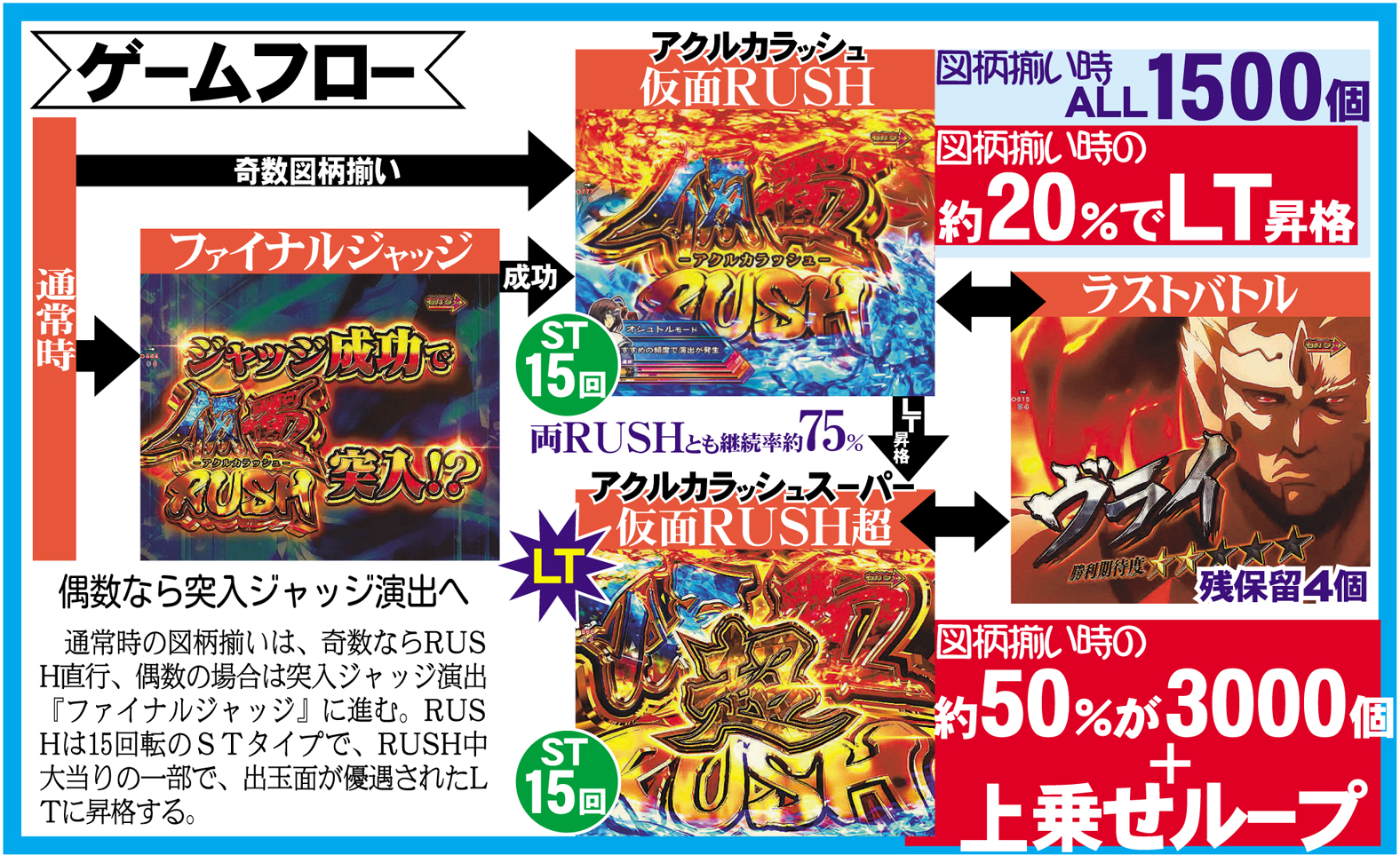 「蜂の1刺し実わ怖い」糞盛るもといフンメル(^.^;　残りモノ　パートⅣ 蜂の1刺し実わ怖い」糞盛るもといフンメル(^.^; 残りモノ パート