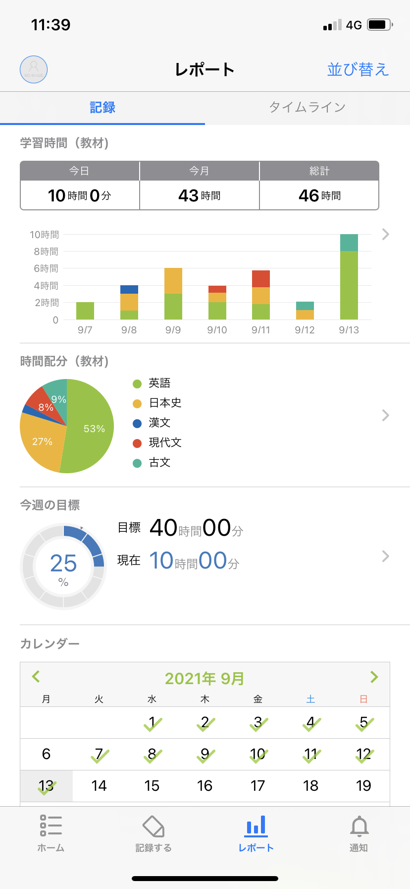 公の場での発言・インタビュー報道記録