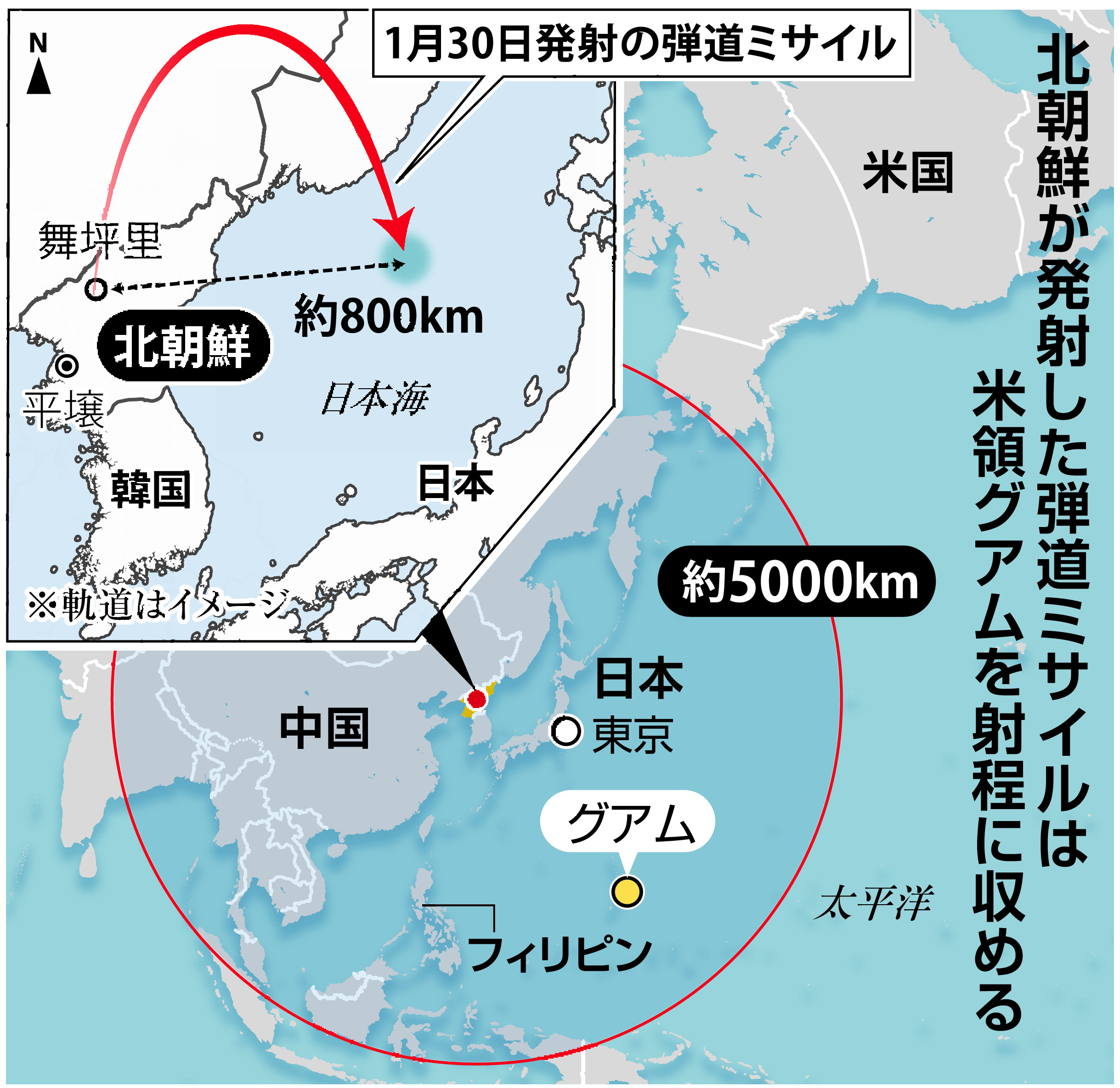 朝鮮 ミサイル 北 弾道 北朝鮮の弾道ミサイルの種類と日本の防衛