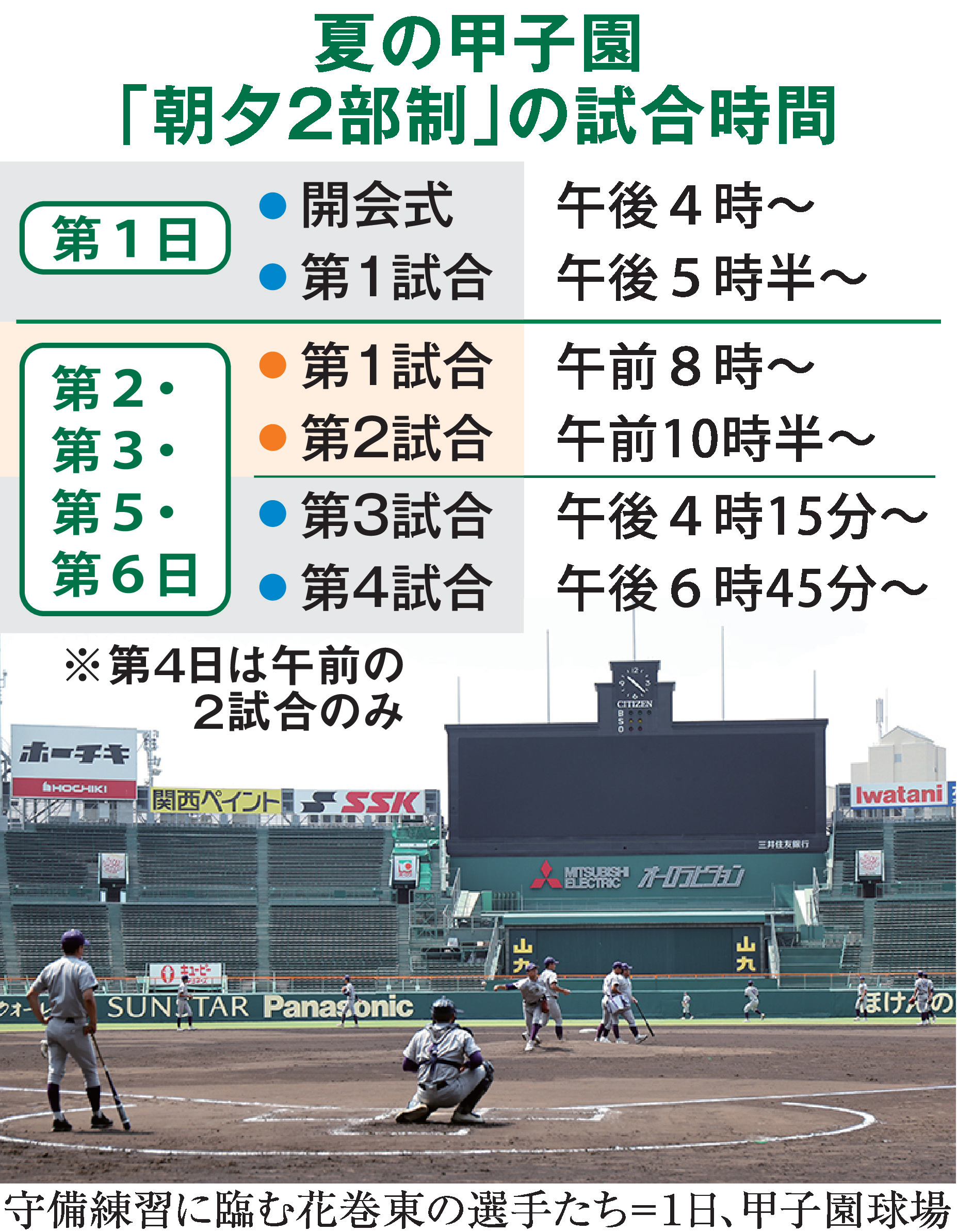 高校 野球 の 試合 時間