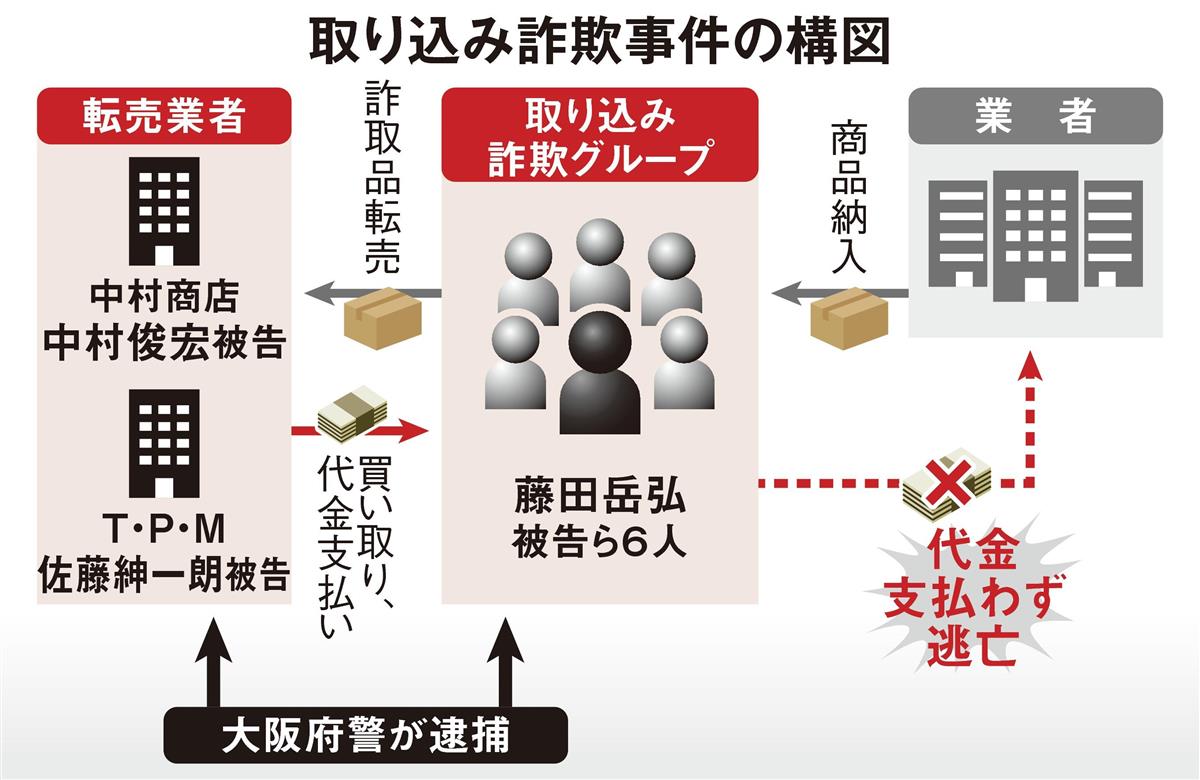 衝撃事件の核心 イザ