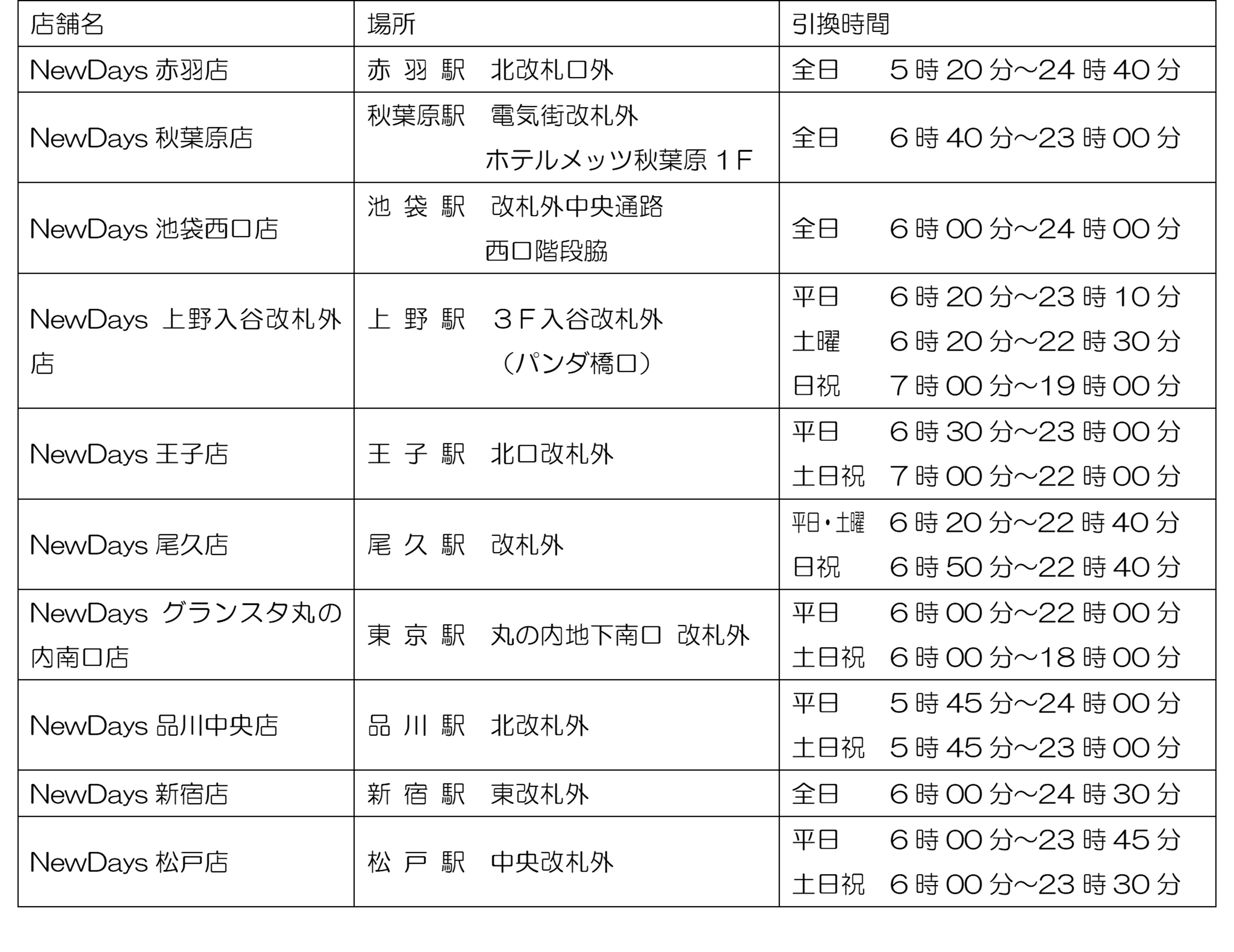 レゴ　スタンプラリー　メンテナンス社員さん　5体