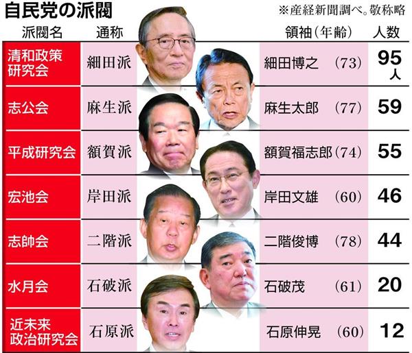 領袖