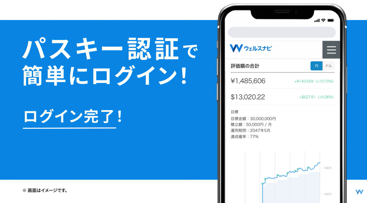 パスキーだけでは不十分？ 証券各社が目指す「パスワードレスな世界」への長い道のり - 産経ニュース