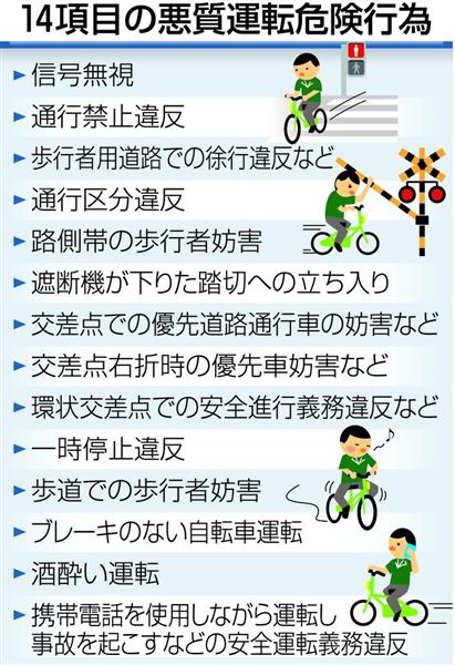 悪質 自転車 に法の網 改正道交法 施行 産経ニュース