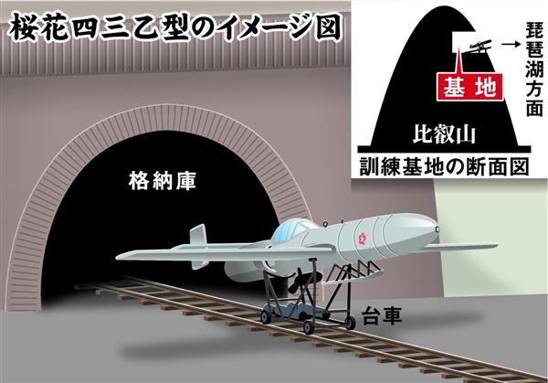 戦後７０年】特攻兵器「桜花」の秘密訓練基地の映像を発見…専門家は「衝撃映像だ」 京都、滋賀をまたぐ比叡山中 （1/3ページ） - 産経ニュース