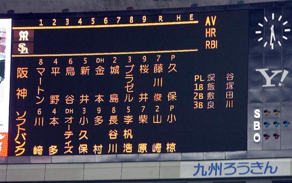 鬼筆 越後屋のトラ漫遊記 ３年後 ｄｈ導入 阪神も賛成のワケ 1 4ページ サンスポ