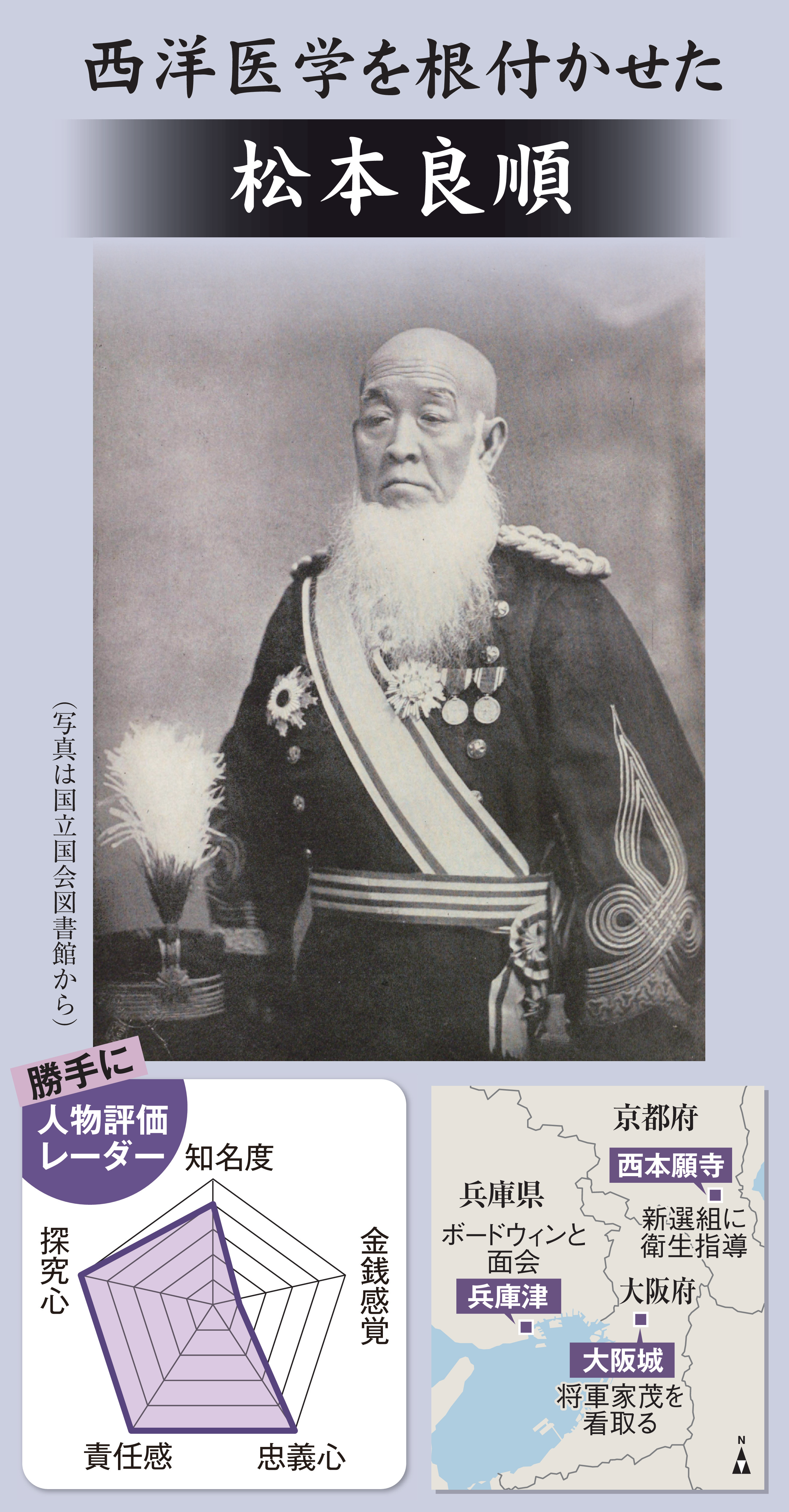 新選組の近藤勇を叱り飛ばした型破りな名医 日本に近代医学を植え付け