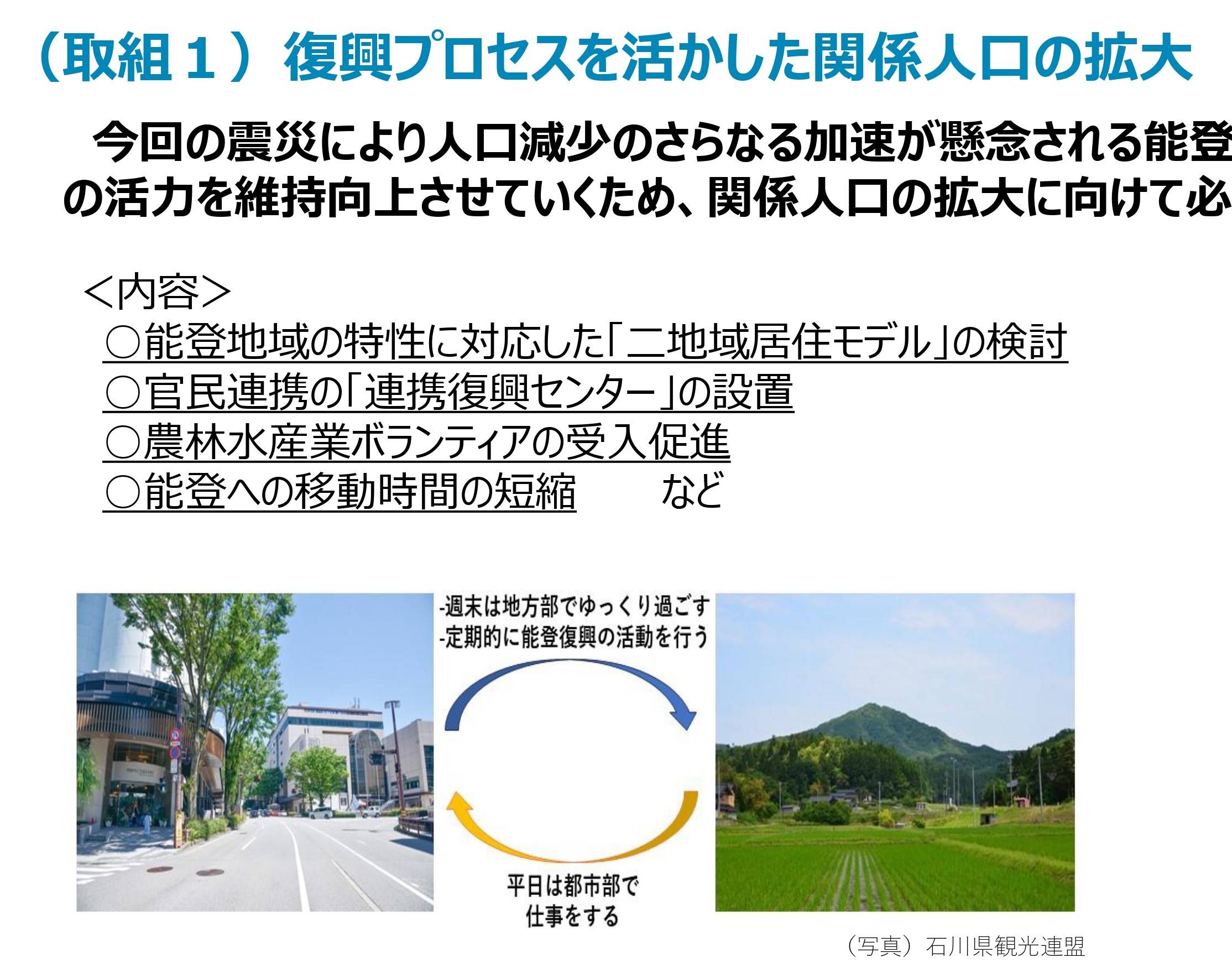 能登地震寄付　２冊セット割引　パリ・モードの200年18世紀から現代まで 大型本 Amazon.co.jp: パリ・モードの200年 18世紀後半から第二次大戦