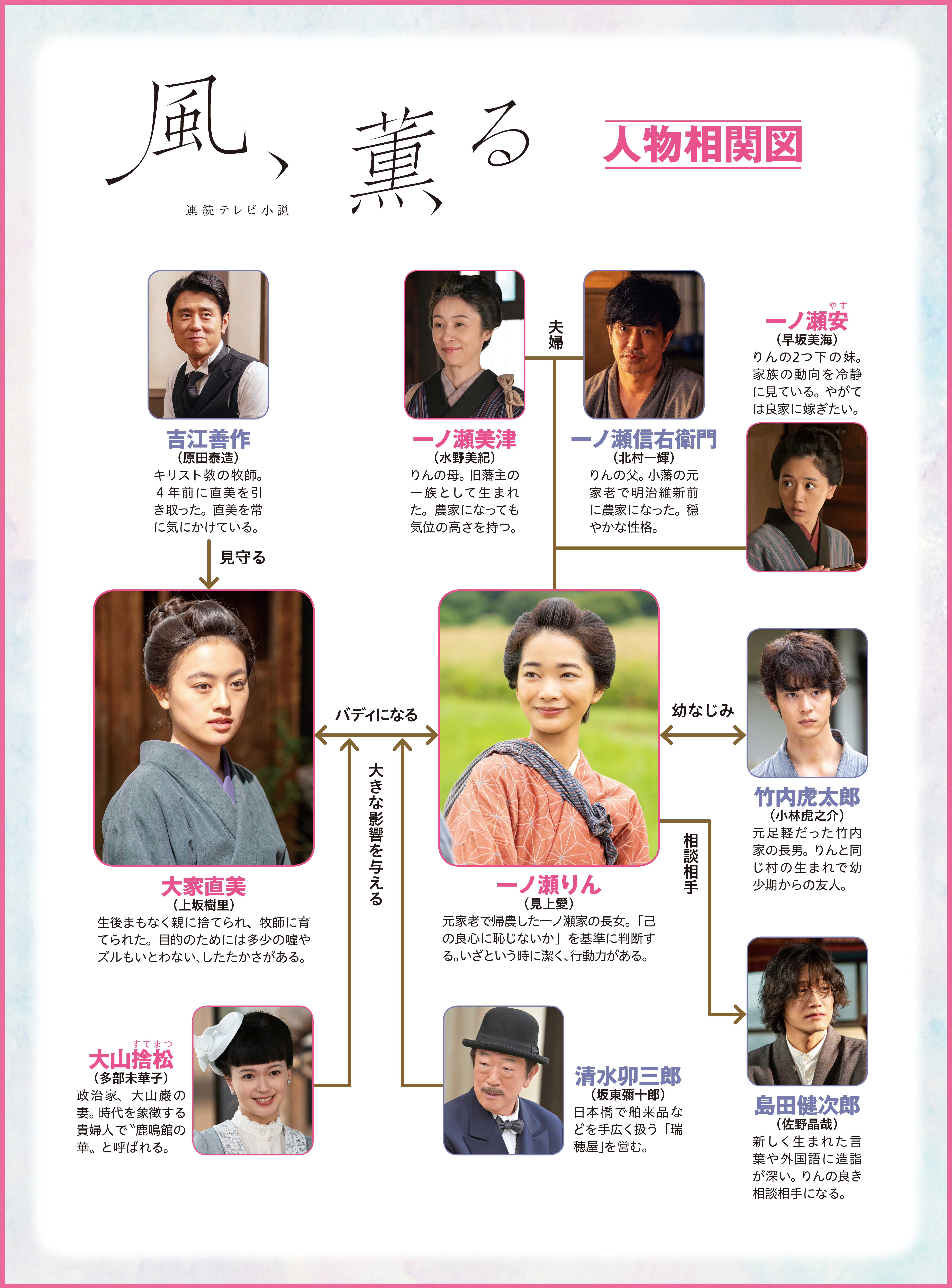 公の場での発言・インタビュー報道記録