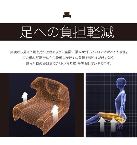腰に悩む日本人のために『匠の腰楽座椅子』 - 産経ニュース