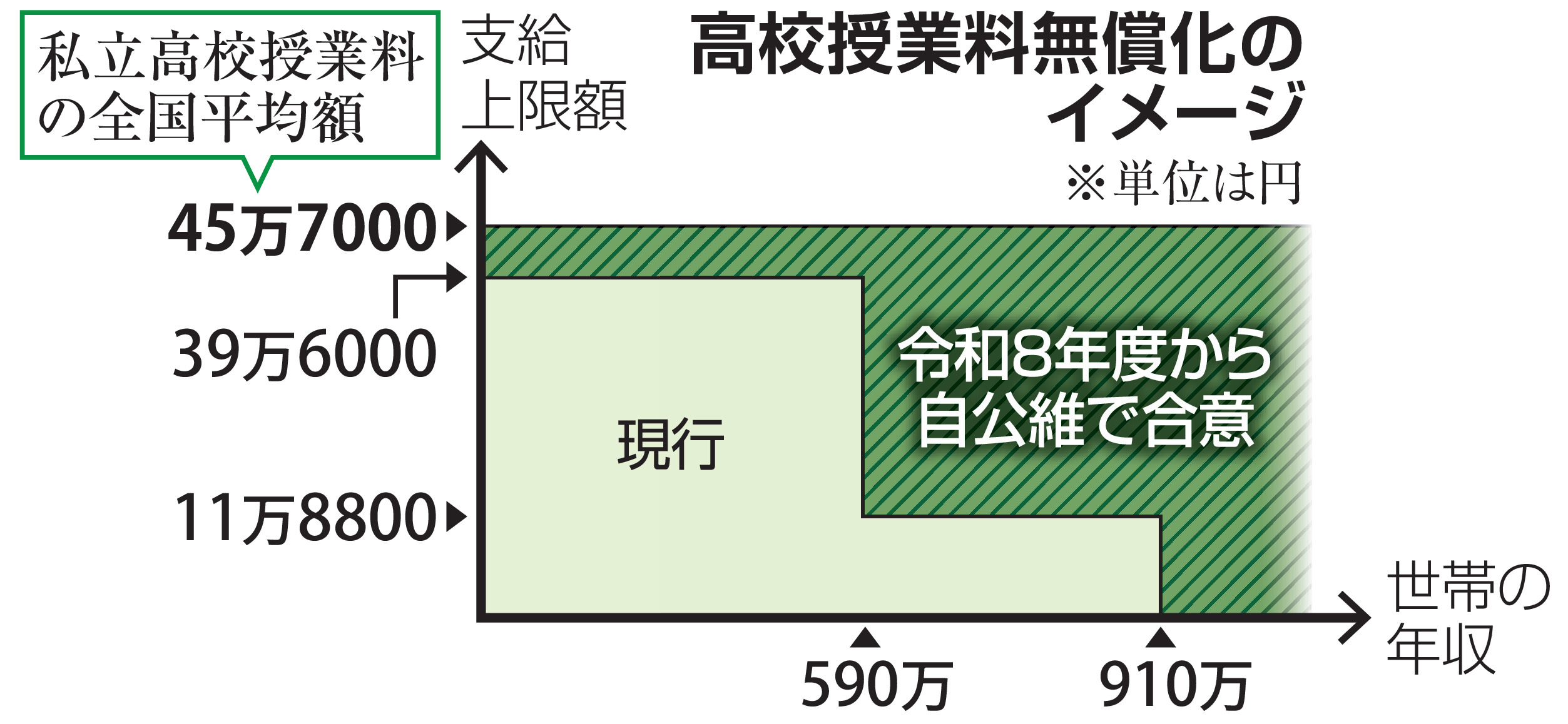 修徳高校@希望価格コメント欄にお願いします 修徳高校@希望価格コメント欄にお願いします 修徳高校なぜ人気