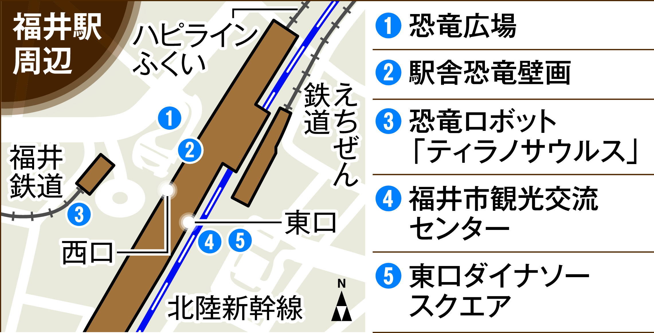 巨大恐竜王国の入り口・福井駅はジュラシックワールド 情緒あふれる