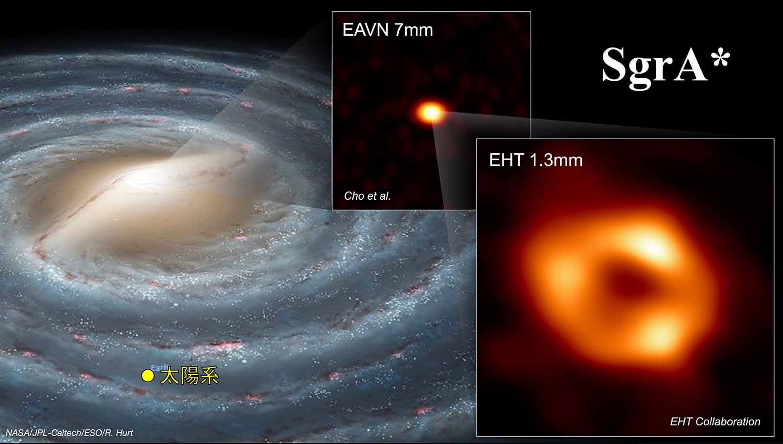 ヴィンテージT 宇宙 フェード ブラック 太陽 理科 小さな銀河に太陽170億個分のブラックホール