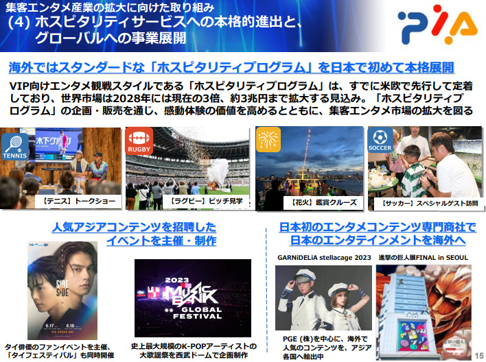 66.6億円の大赤字から4年で最高益へ 「ぴあ」は何を変えて、V字回復を
