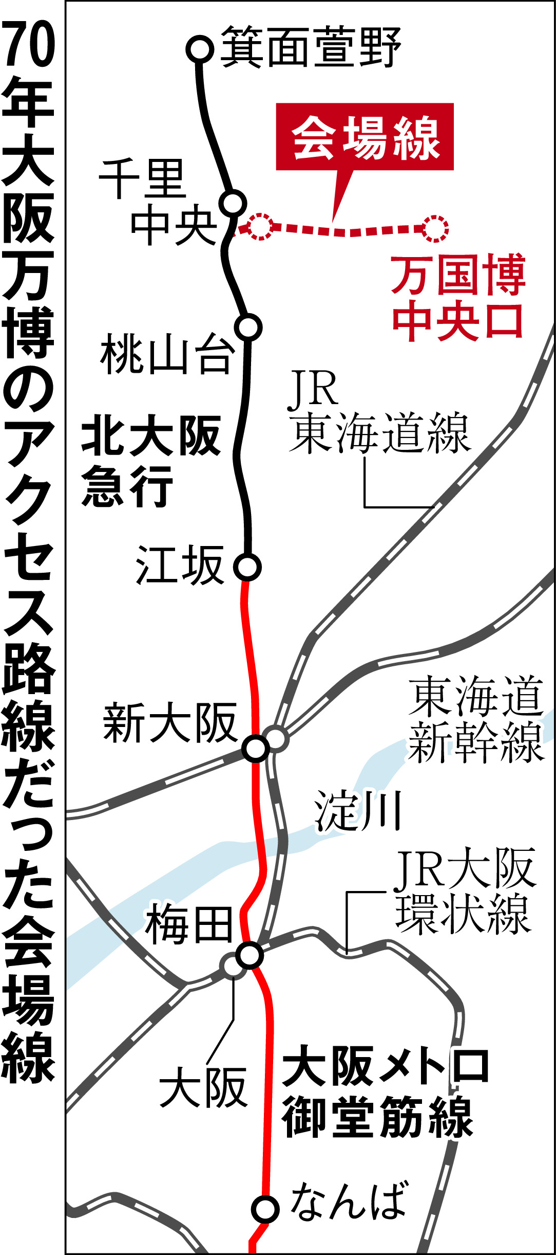 万博輸送「今回も無事に運行担って」 北大阪急行の元車掌、1970