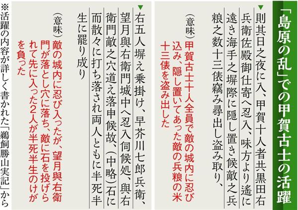 関西の議論 敵の落とし穴に落ち半死半生の目 スーパーマンでなかった忍者 甲賀で子孫探る研究 1 6ページ 産経ニュース