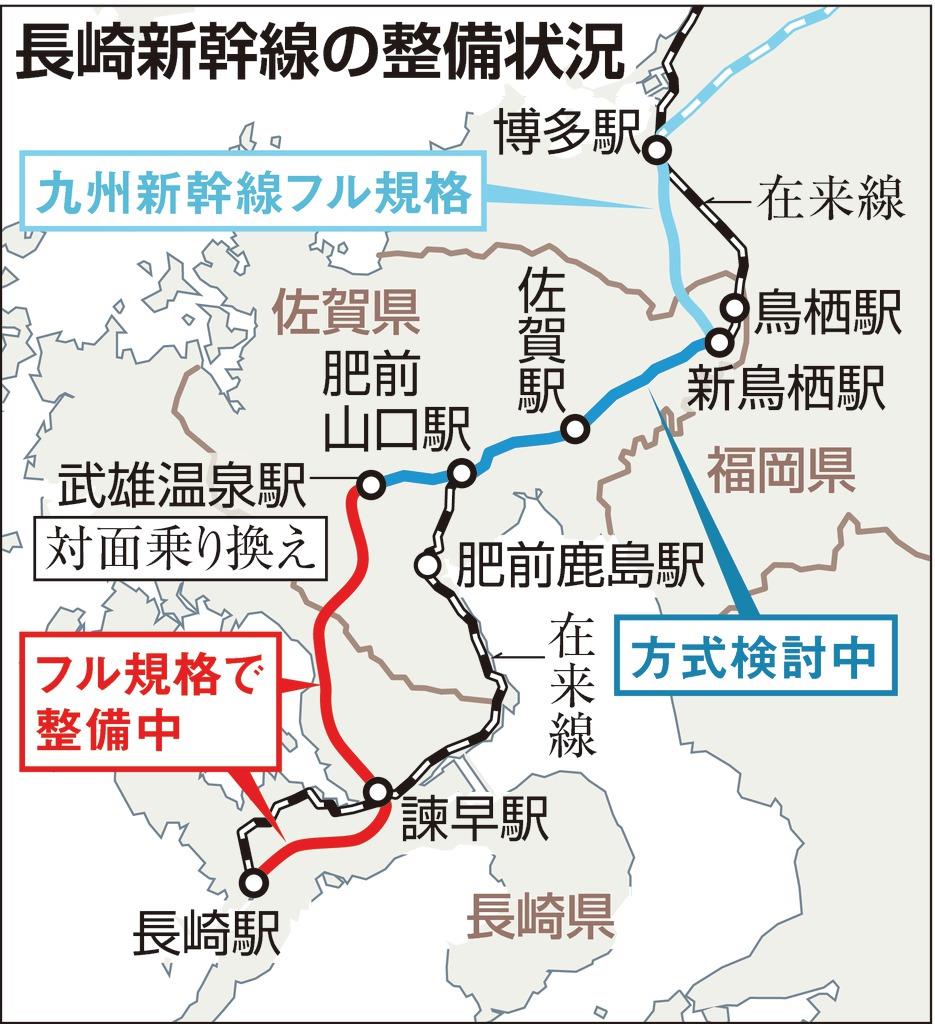 経済インサイド 長崎新幹線 想定外の 単線フル規格案 浮上 1 3ページ 産経ニュース