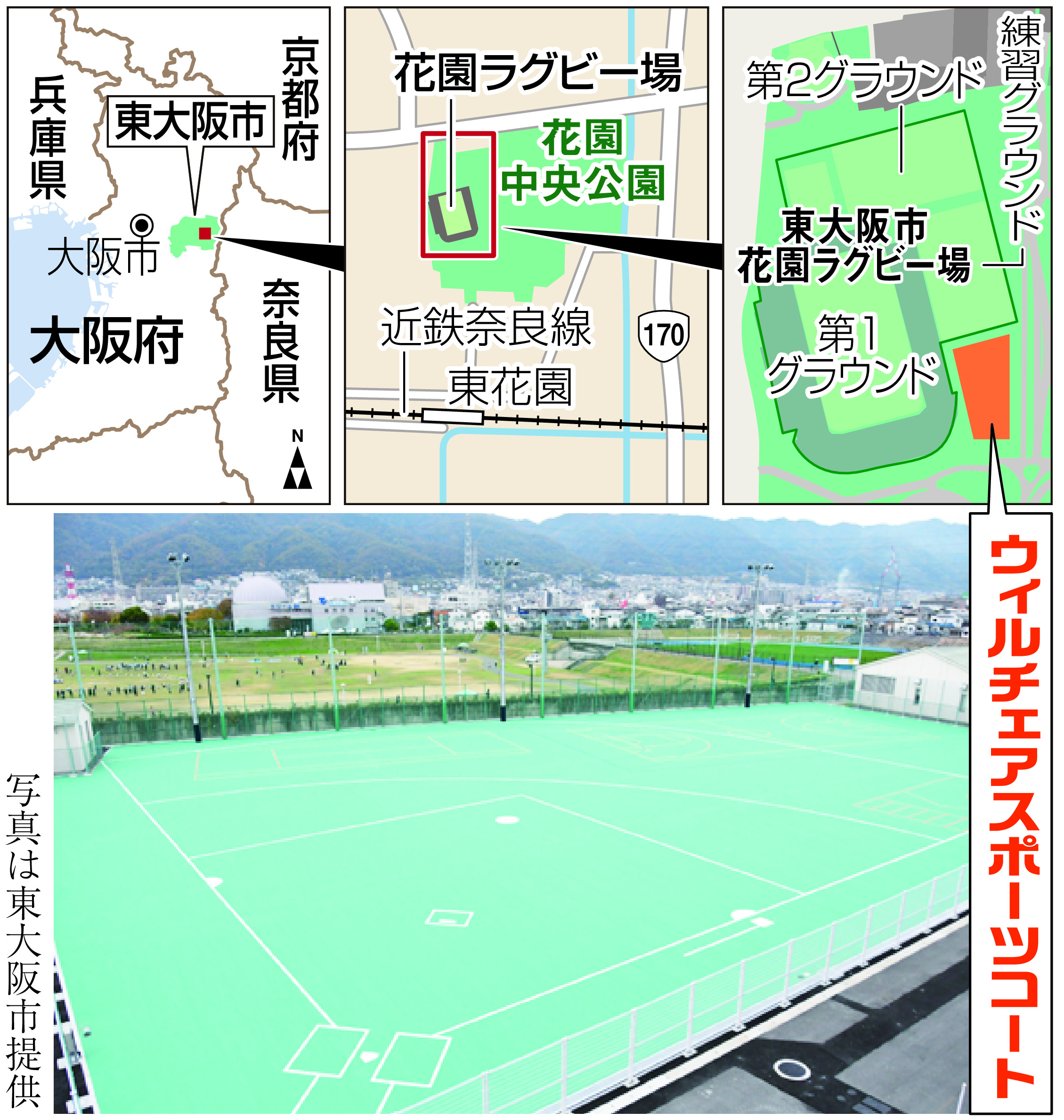 ラグビーの聖地「花園」で育む東京パラのレガシー(1/2ページ) - 産経