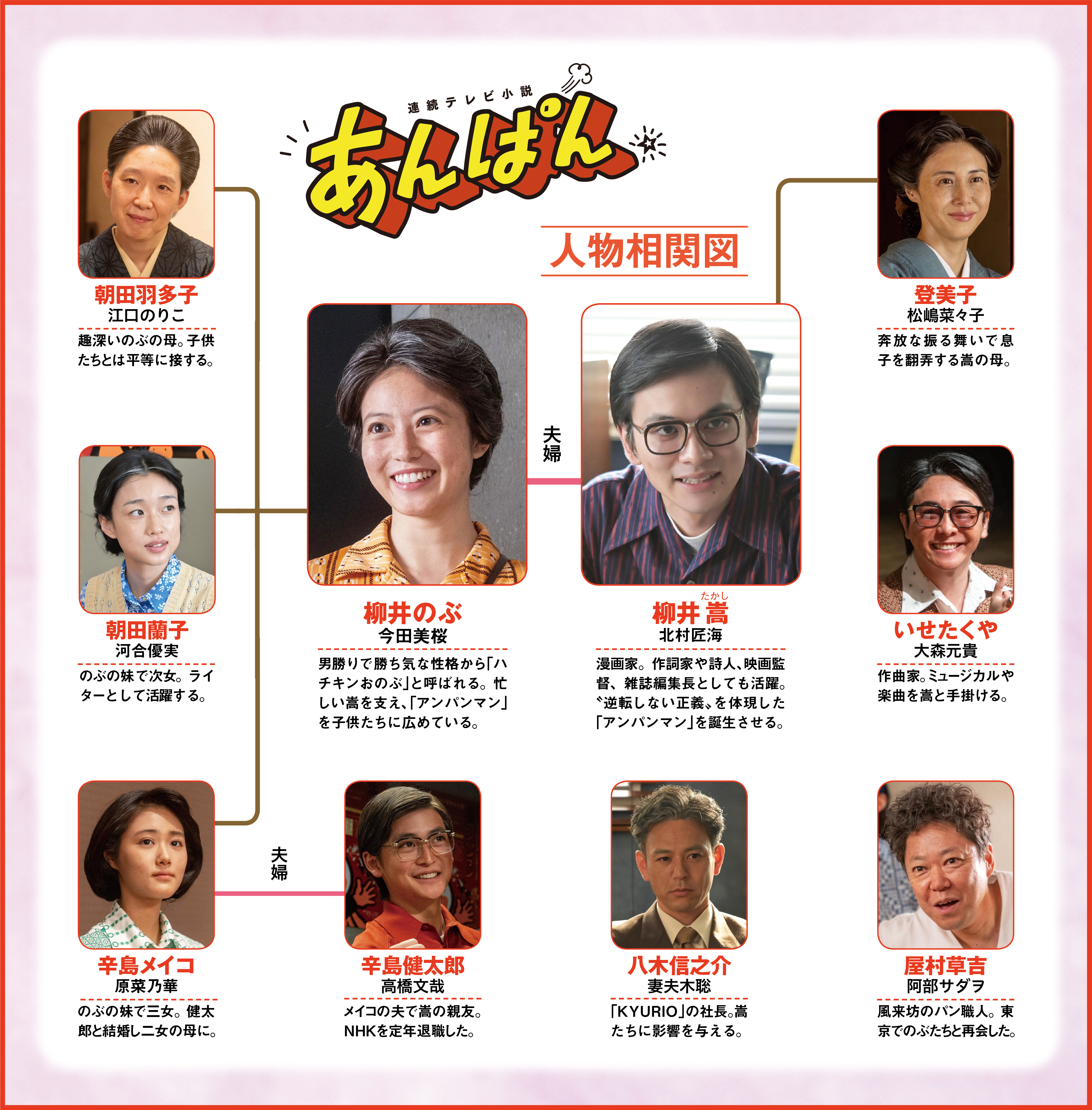 明日の「あんぱん」第129回 完成に2年のアニメ放送 嵩は人気漫画家に