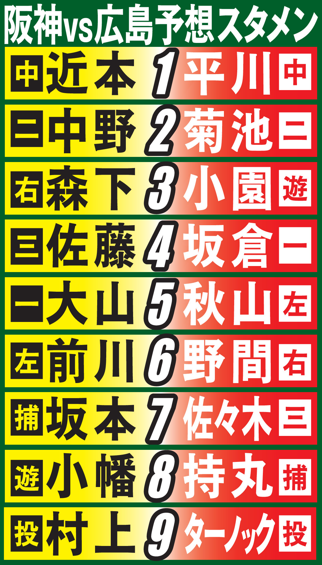 公の場での発言・インタビュー報道記録