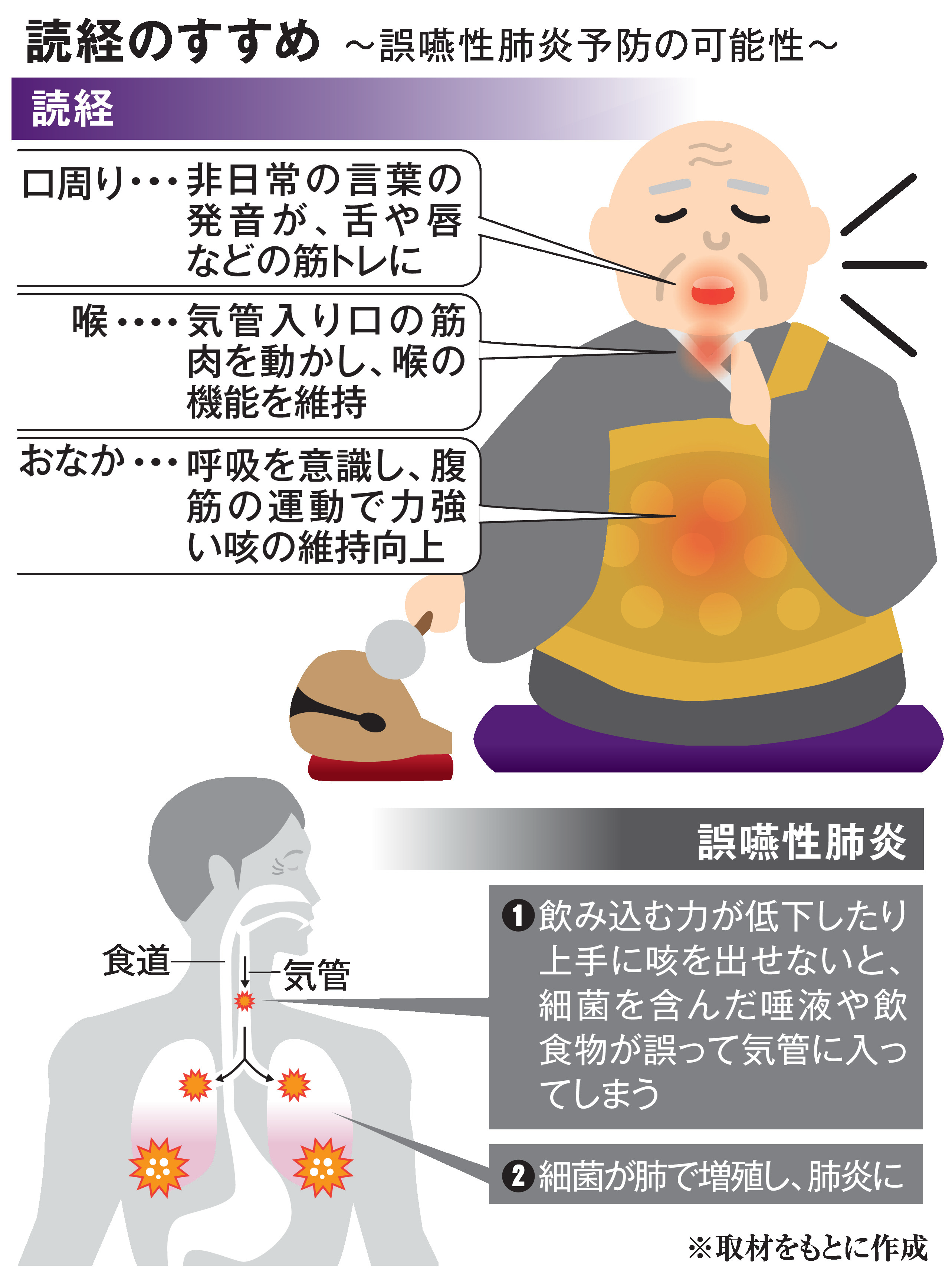当時のメディア報道・掲載写真