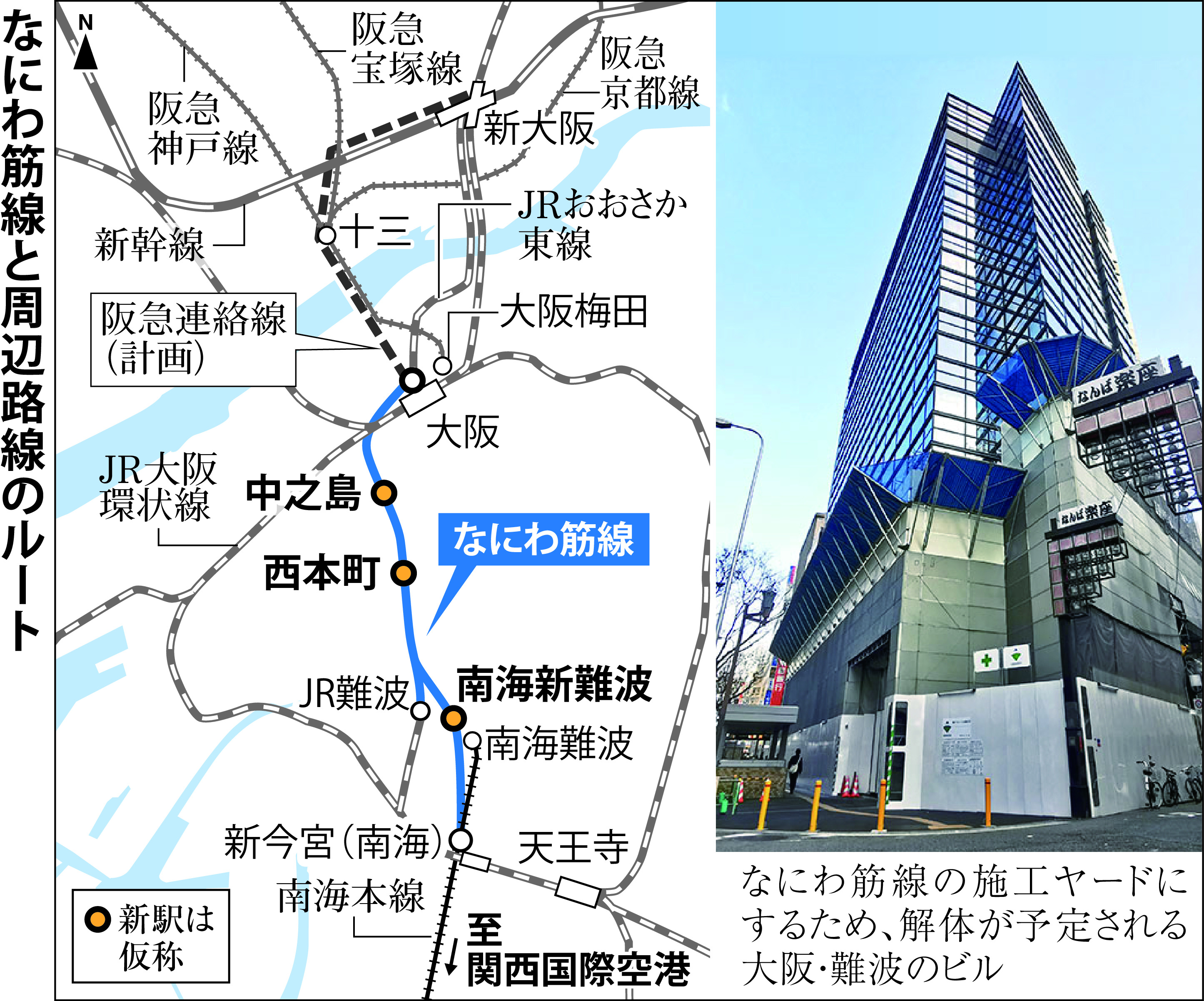 なにわ 筋 線