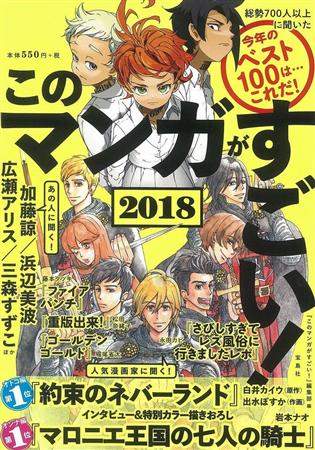 漫画読まない蒼井優 ドラマ このマンガがすごい ナビゲーター イザ