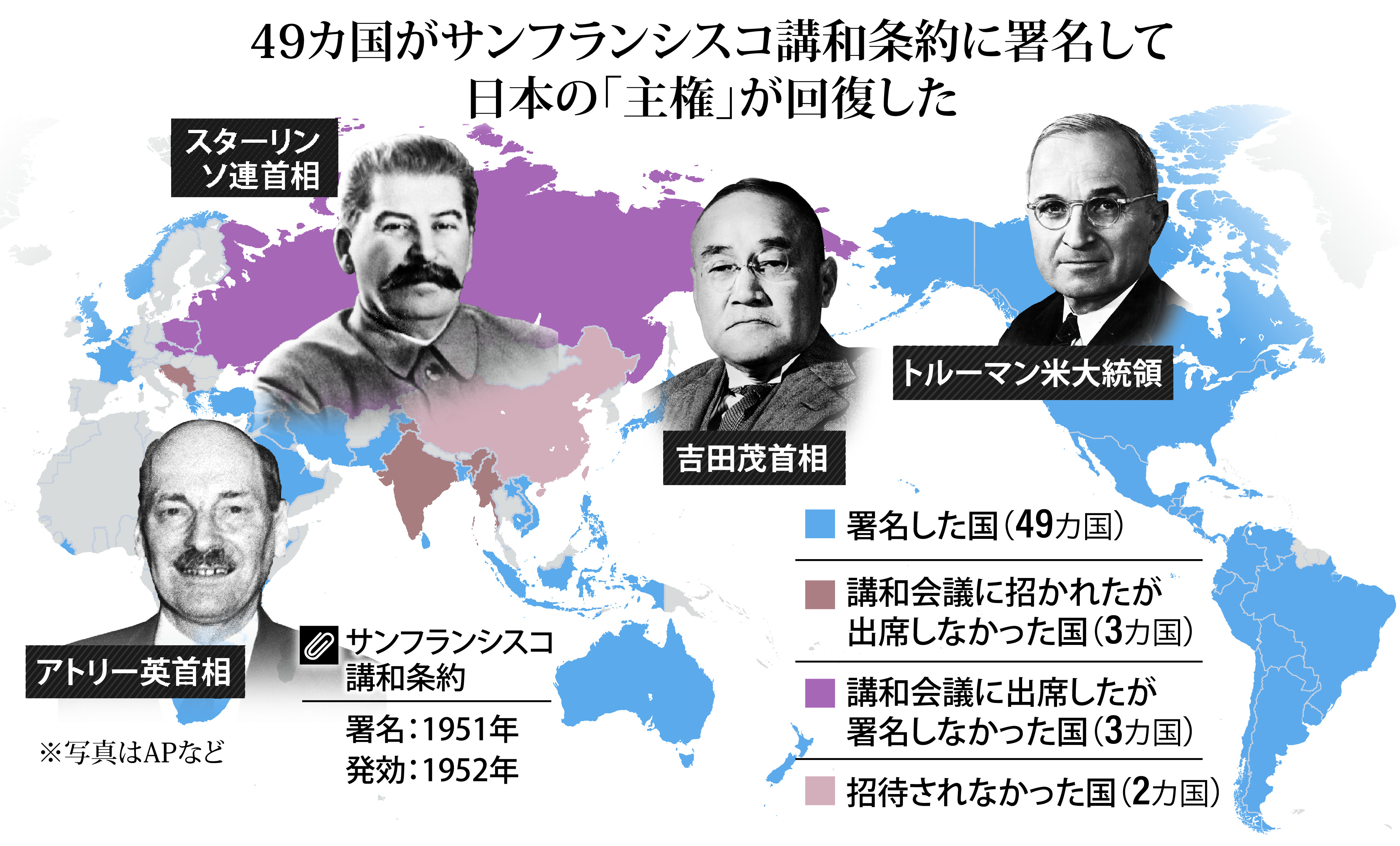 当時のメディア報道・掲載写真