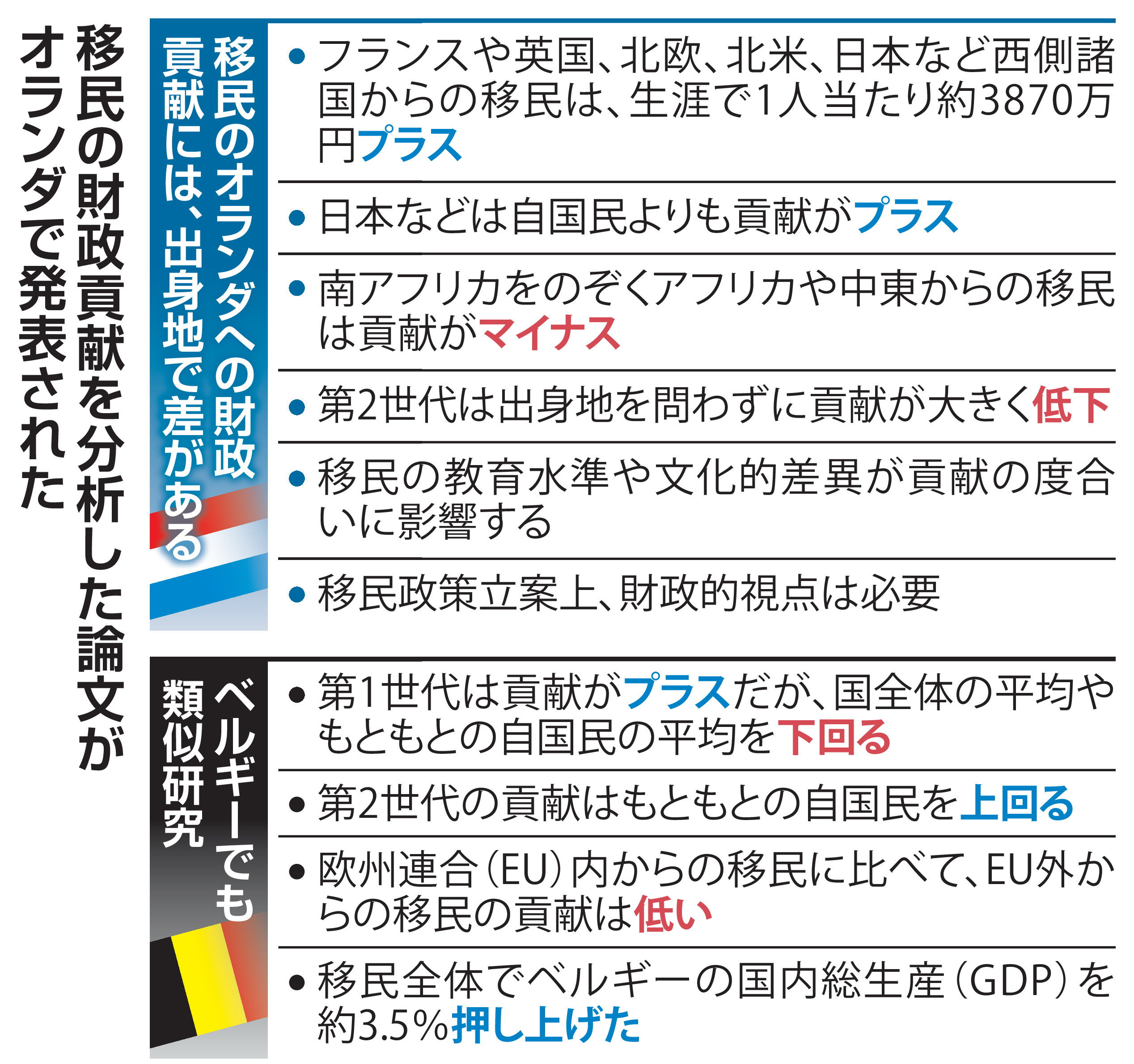 ふなっしーの経済効果