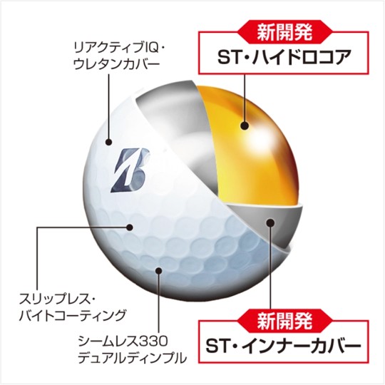 タイガー・ウッズも認めた進化！風に負けず、狙い通りに「運べる