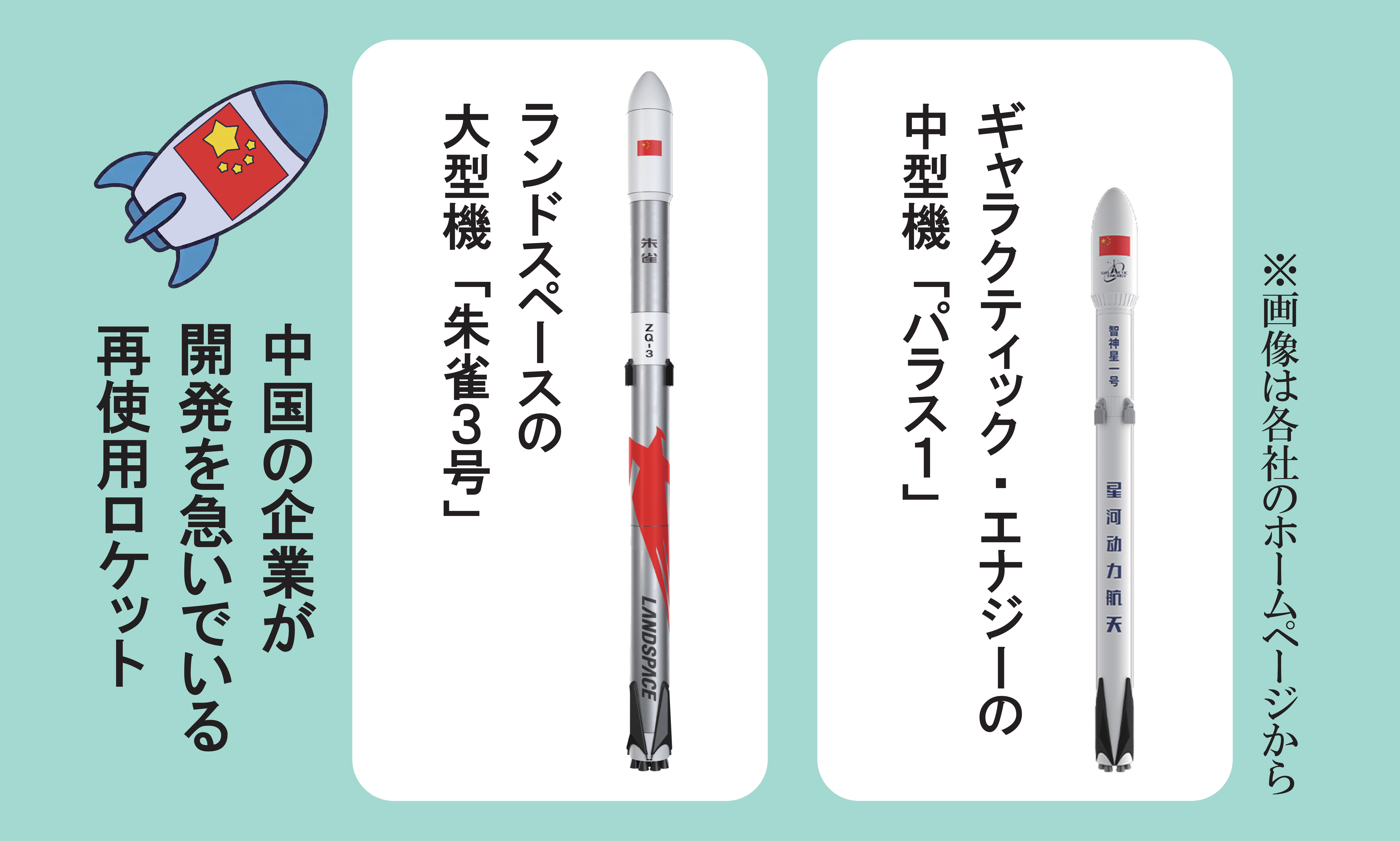 ロケットを垂直離着陸で再使用 3月中にもRV－X初飛行試験 先行する