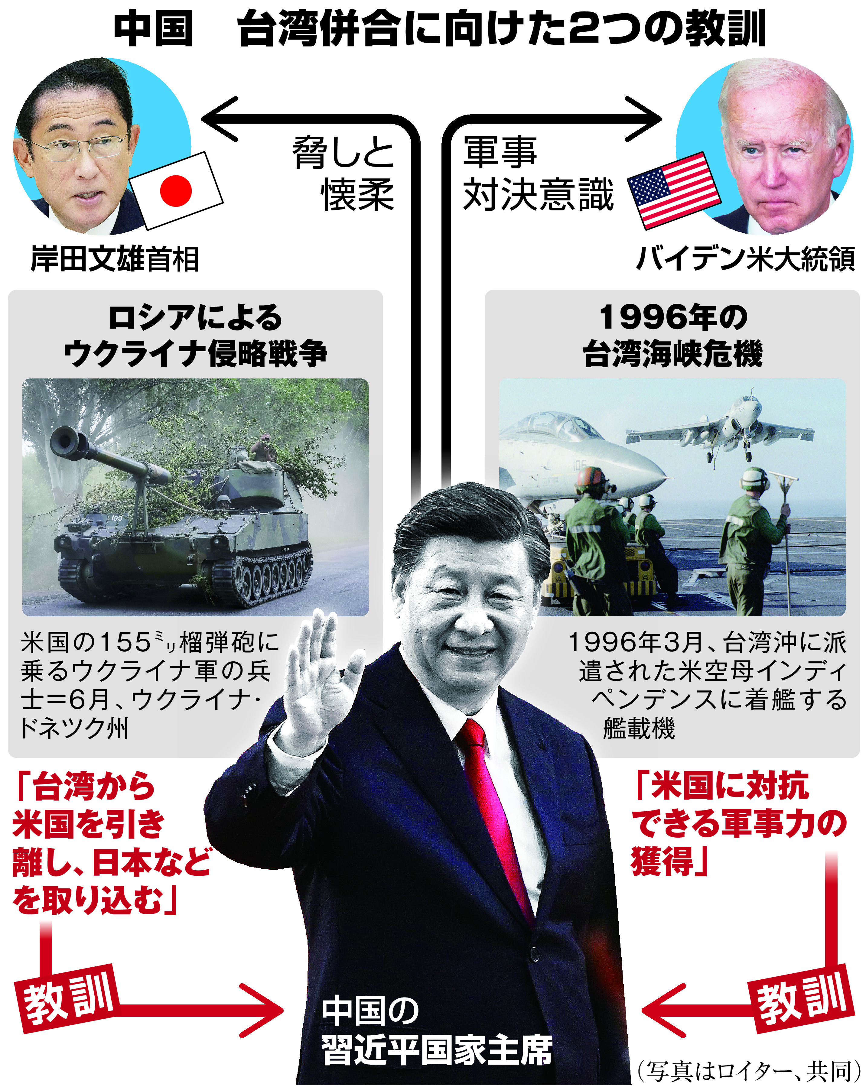 忠僕