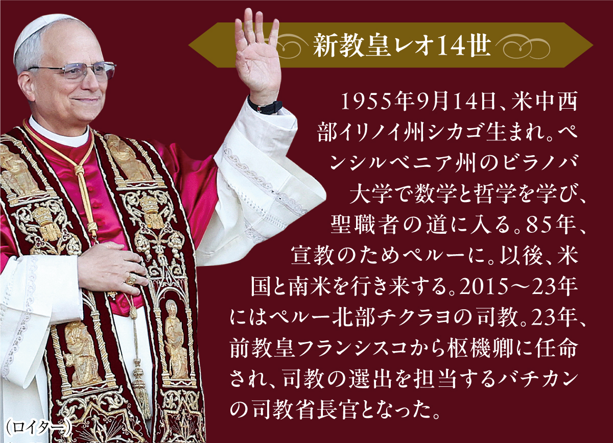 ローマ教皇とは