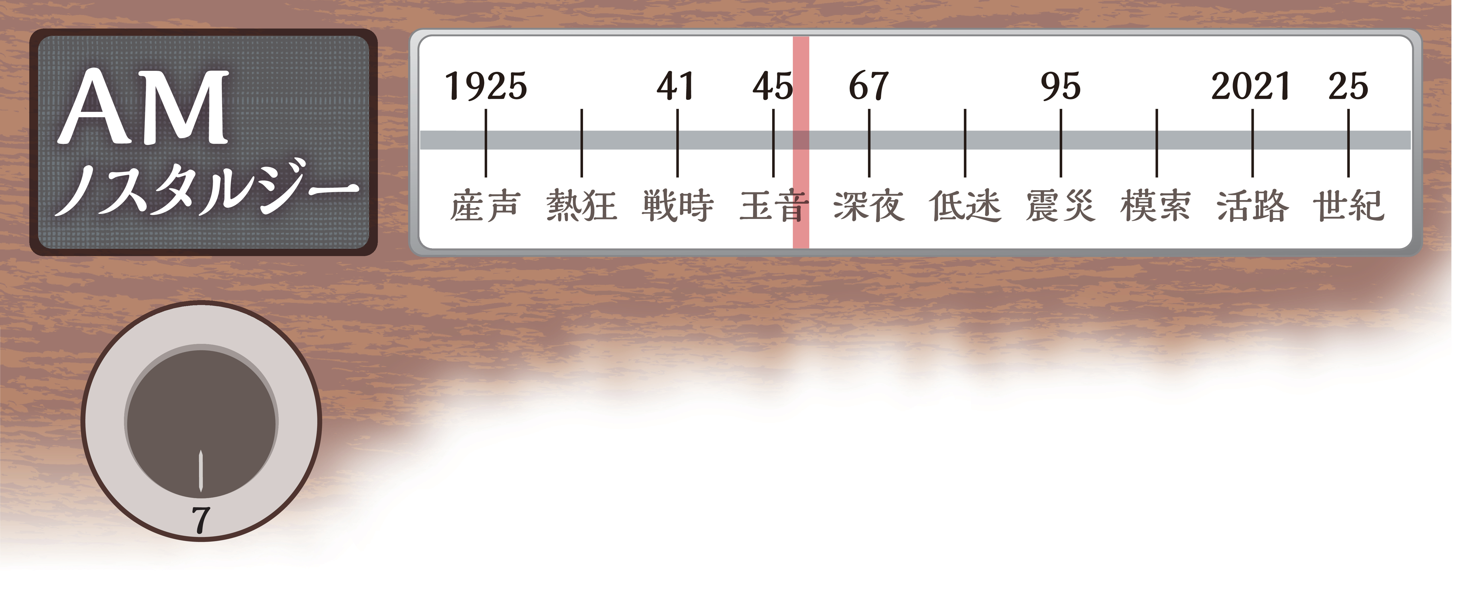 植野 治台　三元占命法入門: あなたの運命をズバリ予知する法 植野 治台 三元占命法入門: あなたの運命をズバリ予知する法