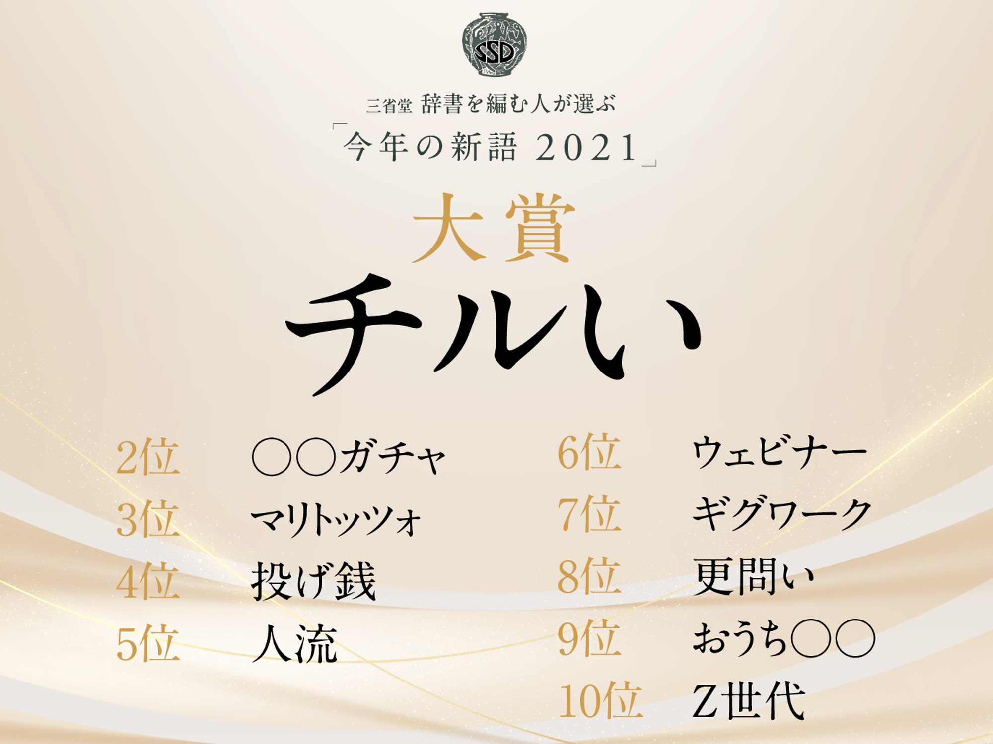 今年の新語２０２１ 大賞の チルい って ネットの反応 聞いたことない 初めて見た言葉 マリトッツォとガチャしかしらん 2 2ページ イザ