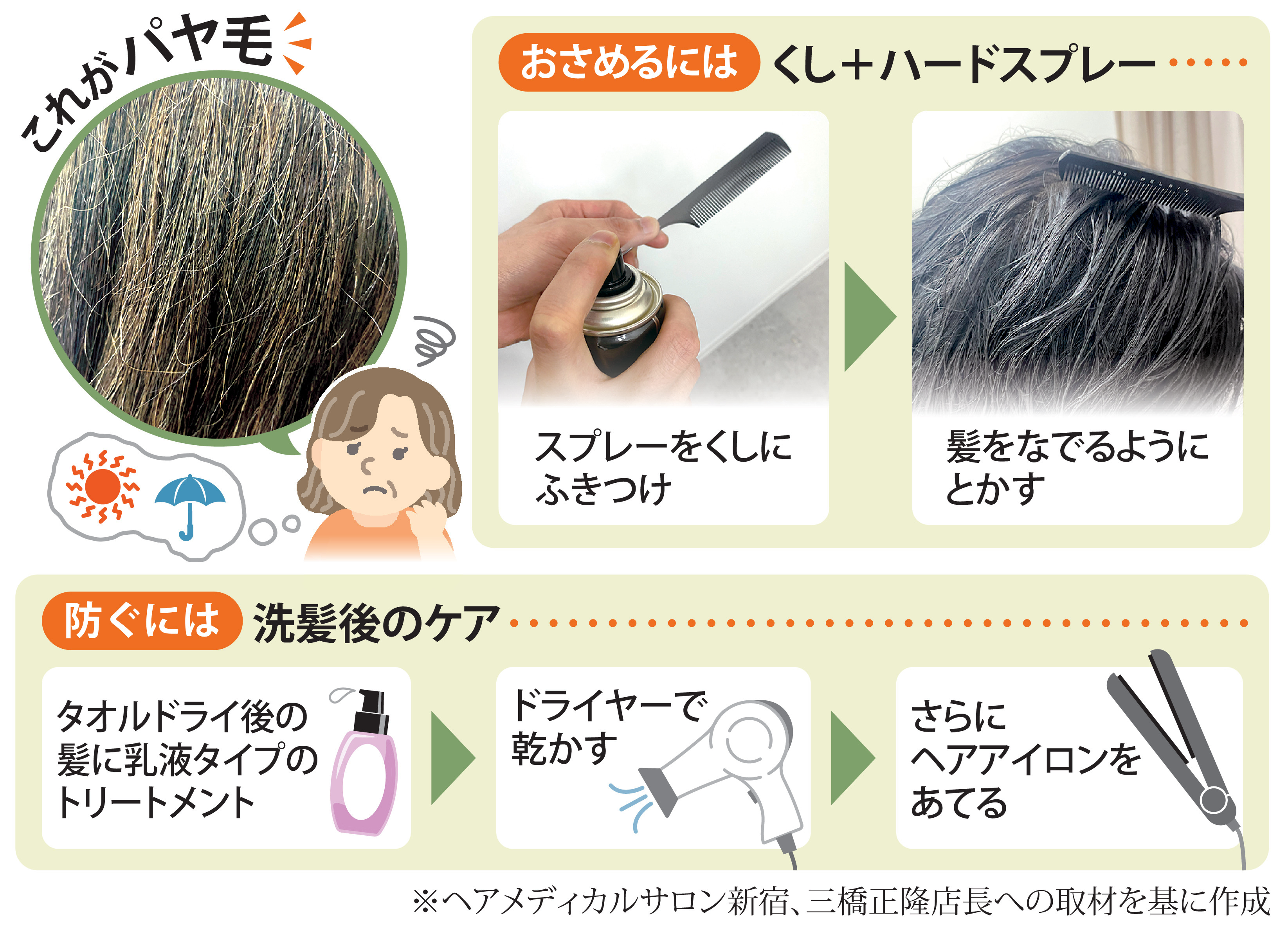 公の場での発言・インタビュー報道記録