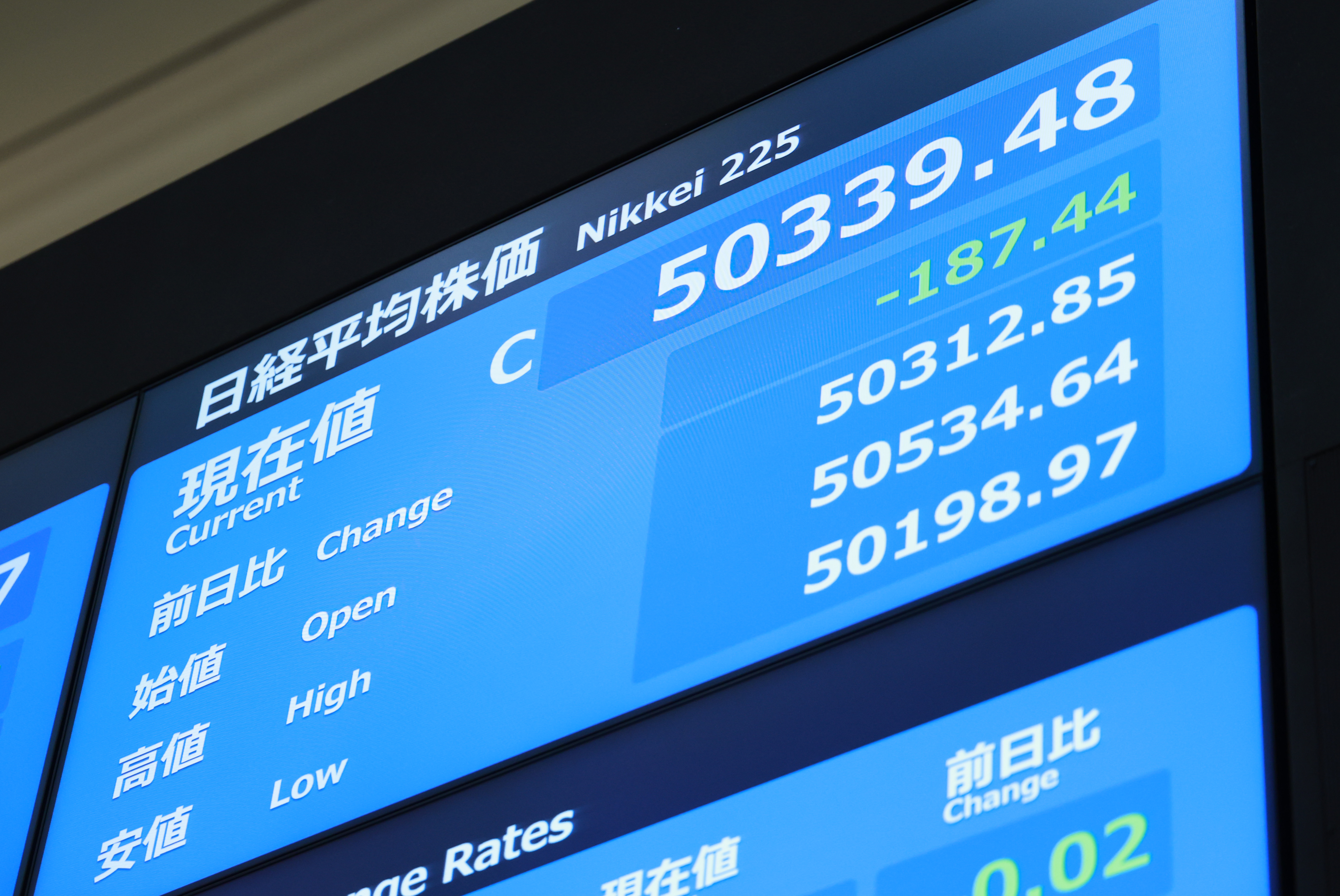 東証初の年末終値5万円超えに熱狂なく 2026年末6万円予想も、強い経済