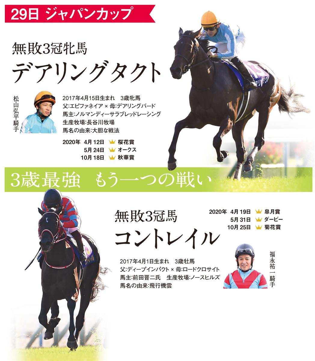 新品本物】 競馬 三冠馬 記念カード 限定品 その他 - abacus-rh.com