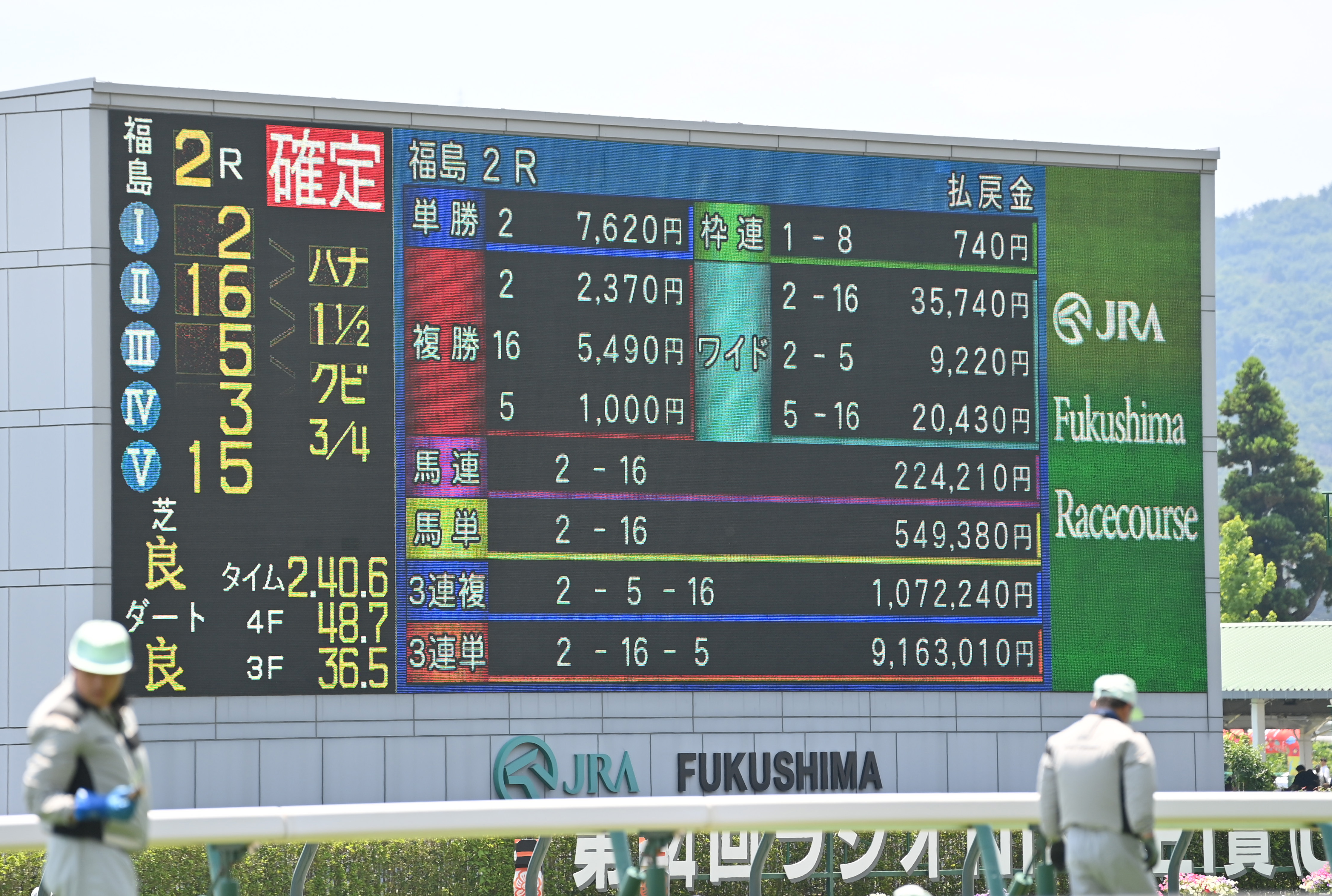 8冠 投資競馬完結の書 8冠 投資競馬完結の書