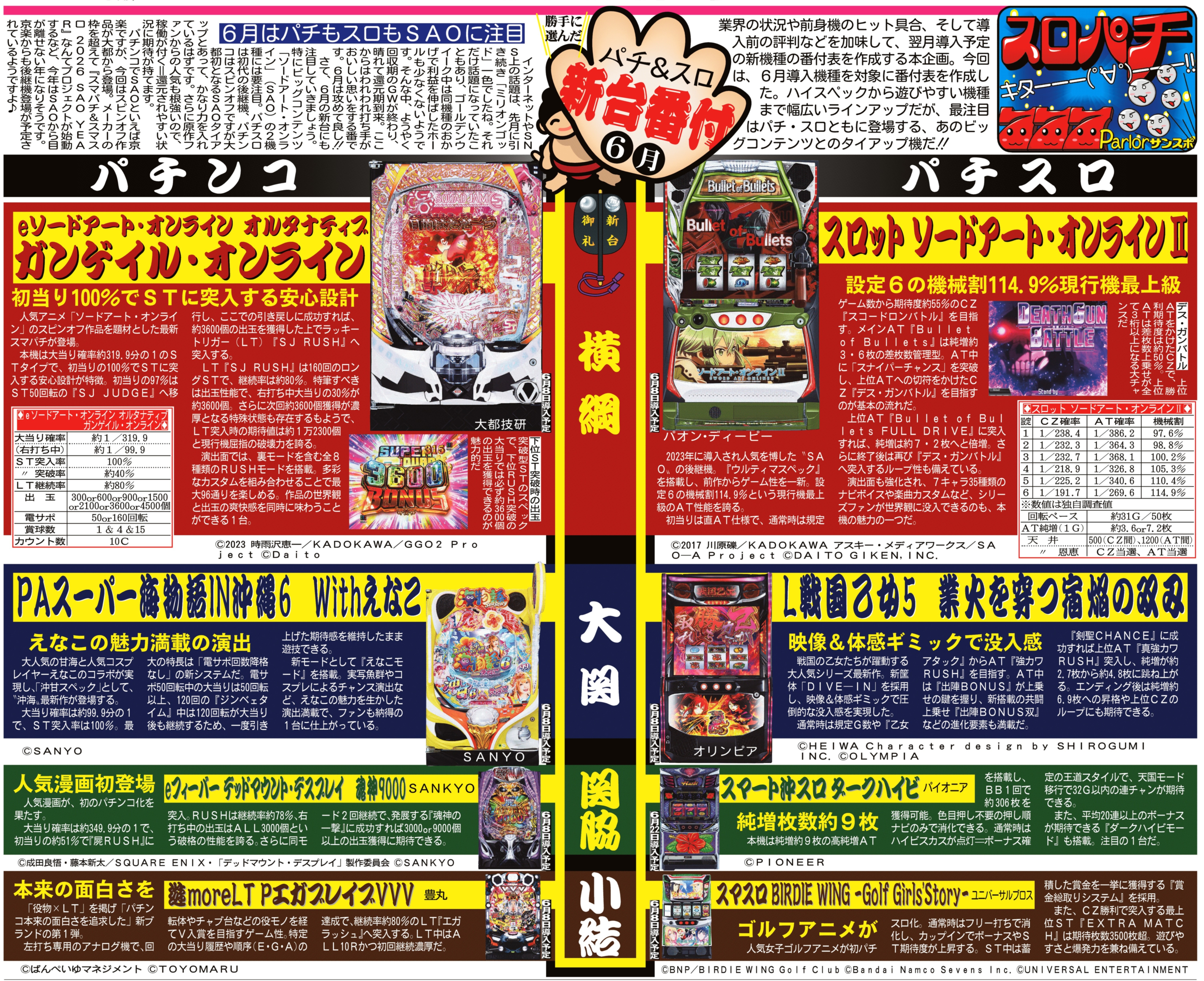 新台番付・6月場所】最注目はパチ・スロともに登場する、あのビッグ