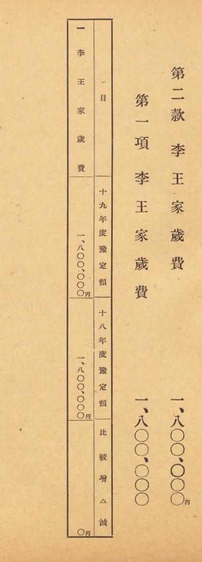 併合時、李王家の実像 「礼」と「厚遇」で迎えた日本 満韓あちらこちら