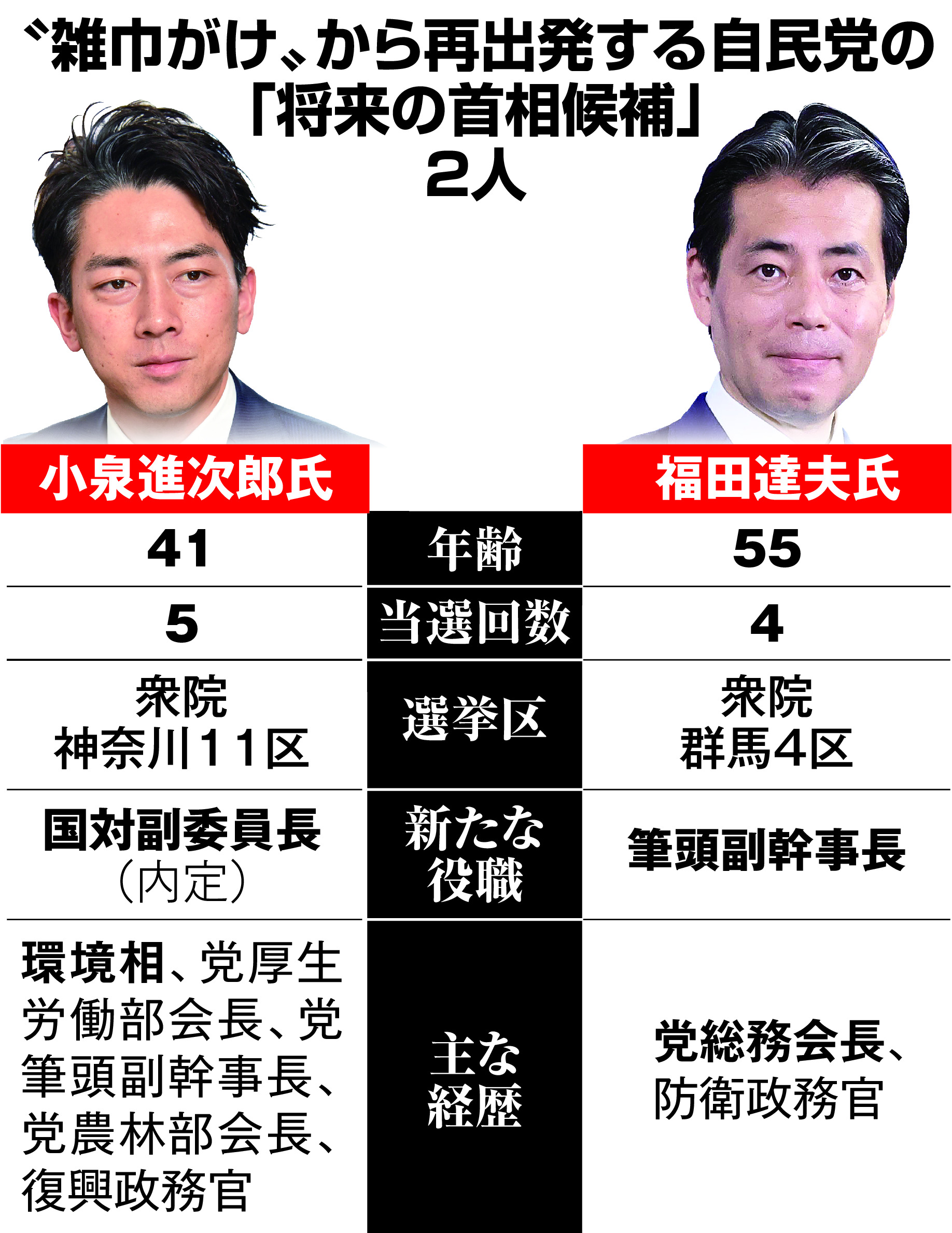 当時のメディア報道・掲載写真